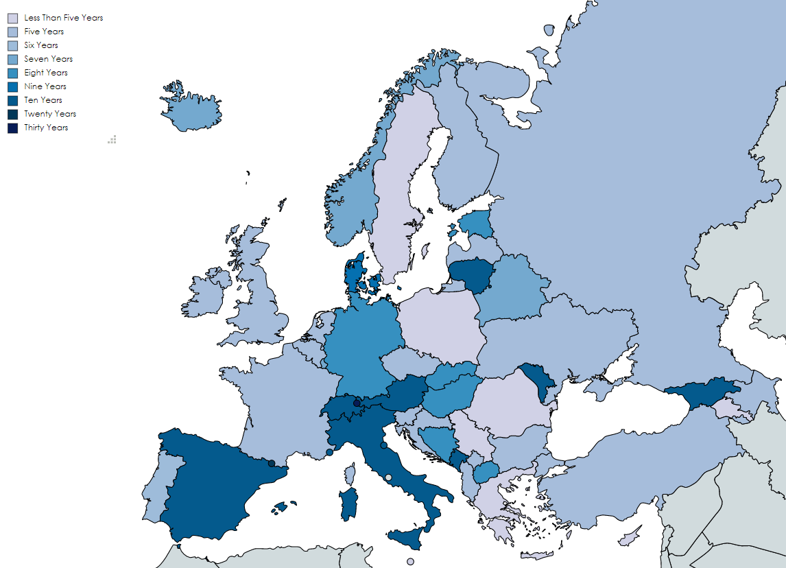 Minimum Residence time in each European country to acquire citizenship