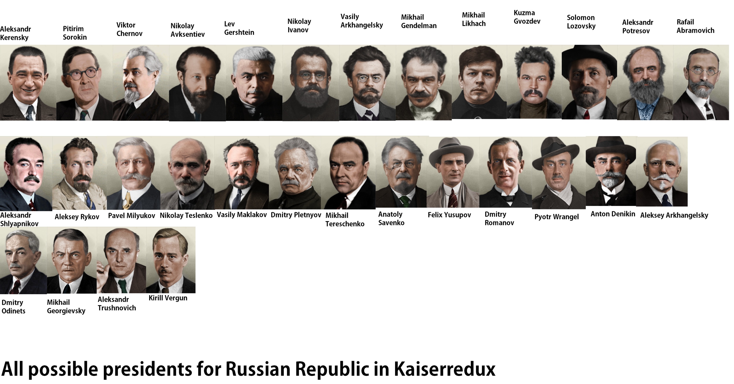 All possible democratic leaders of Russia r/kaiserredux