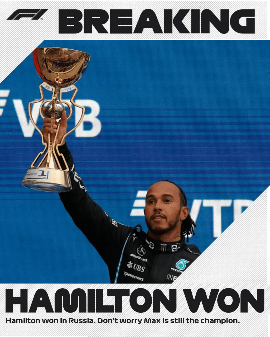 Breaking News Hamilton Won r/formuladank