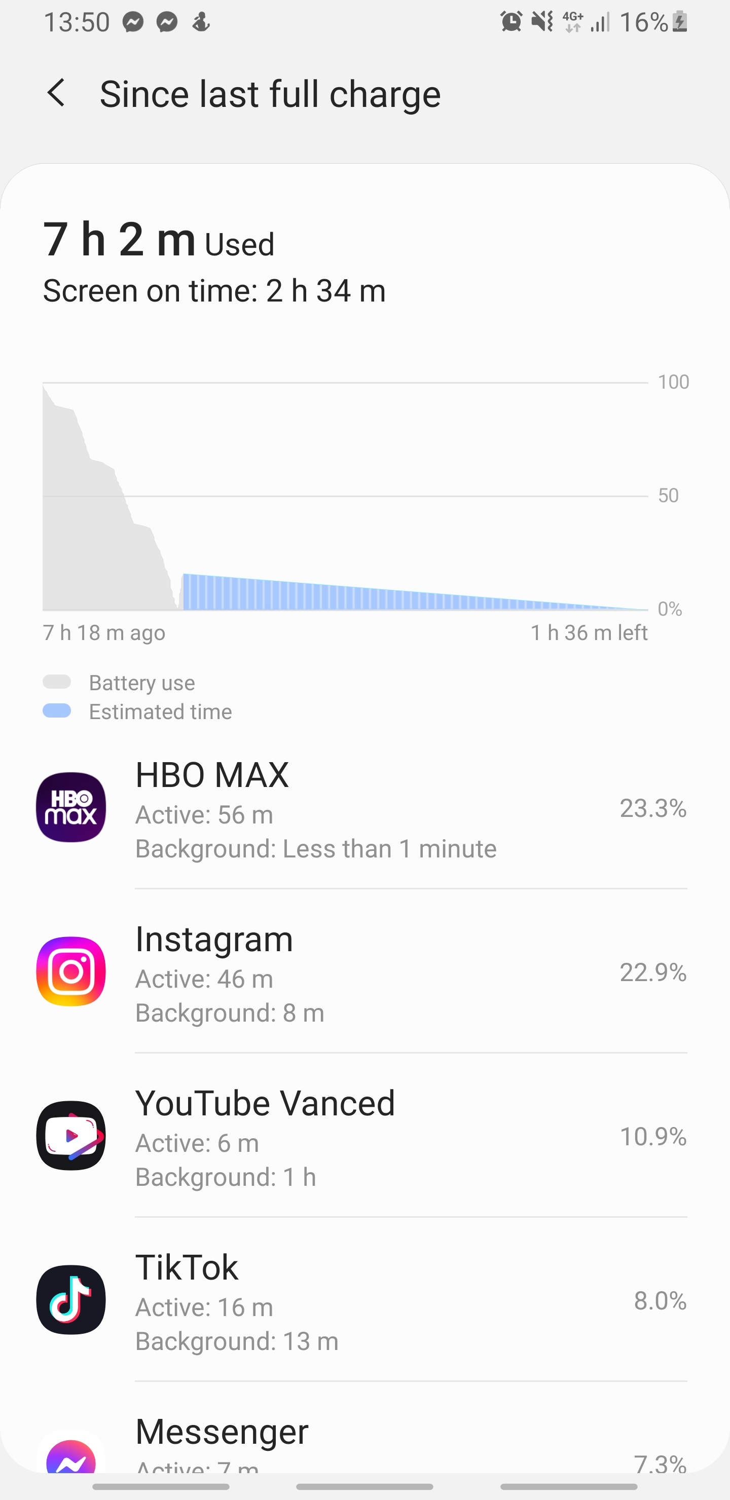 My phone battery is depleting fast as hell, is that normal? Samsung