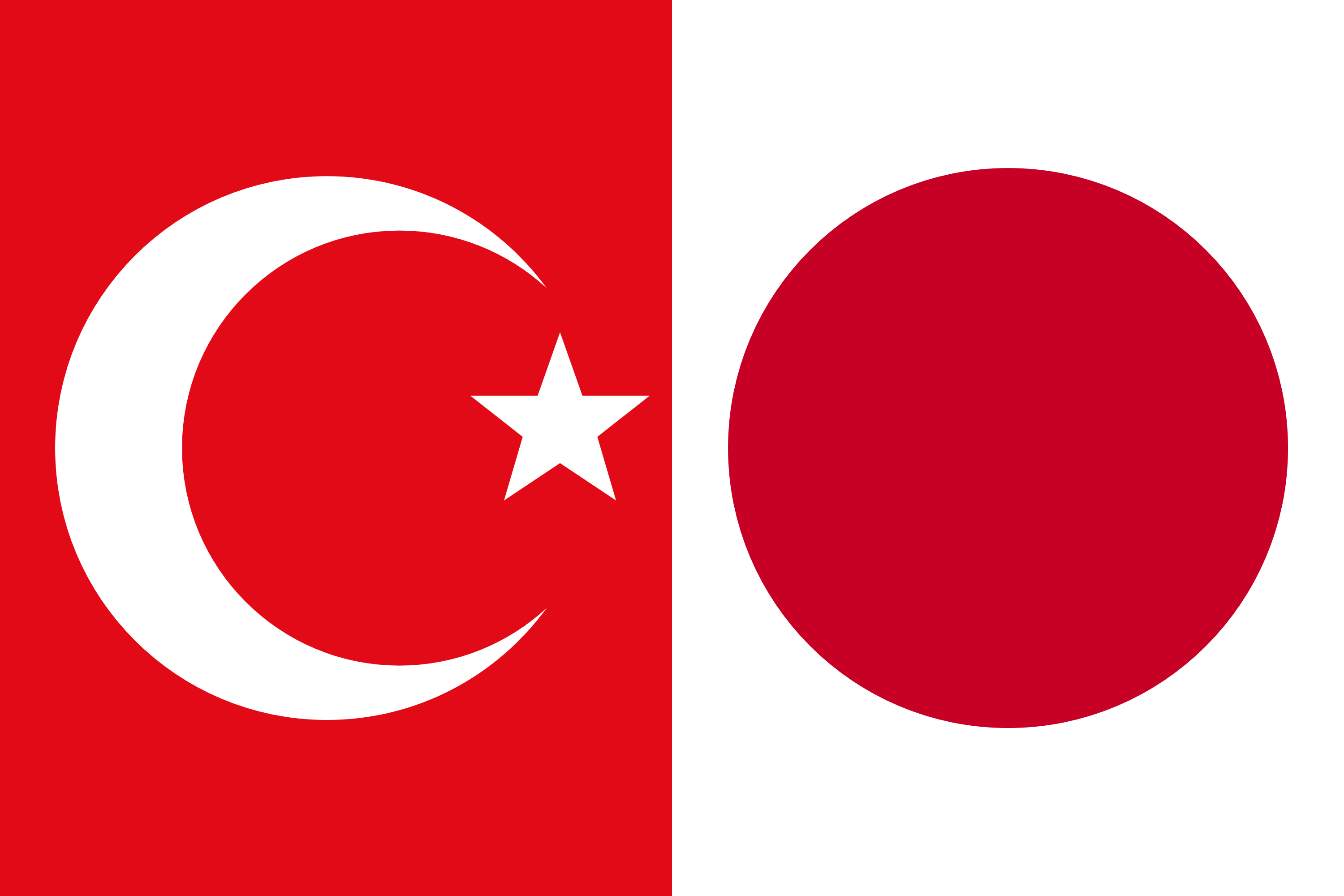 NipponOttoman Empire, A fictional union between Turkey and Japan's eastern Empires around WW1