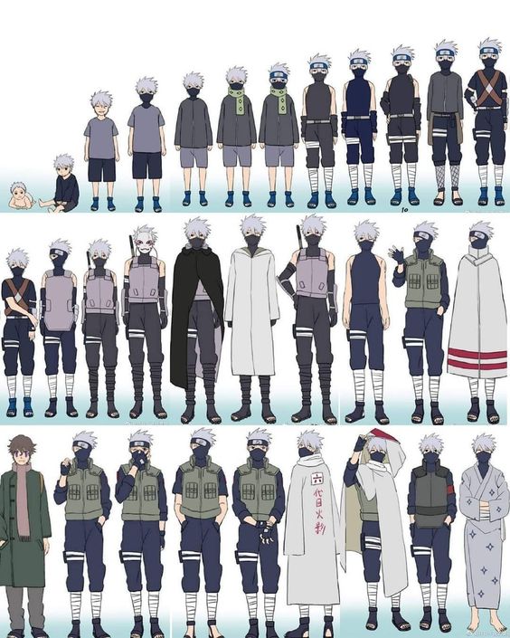 Comment your favourite outfit r/Naruto