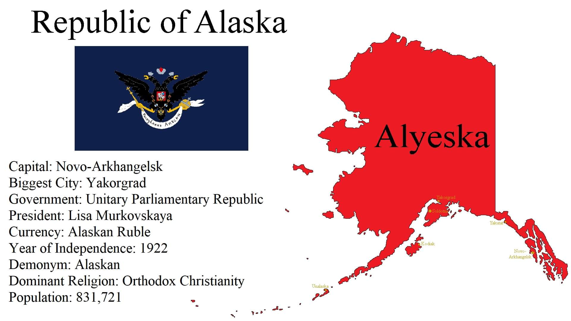 What if the Alaskan Purchase never happened? r/imaginarymaps