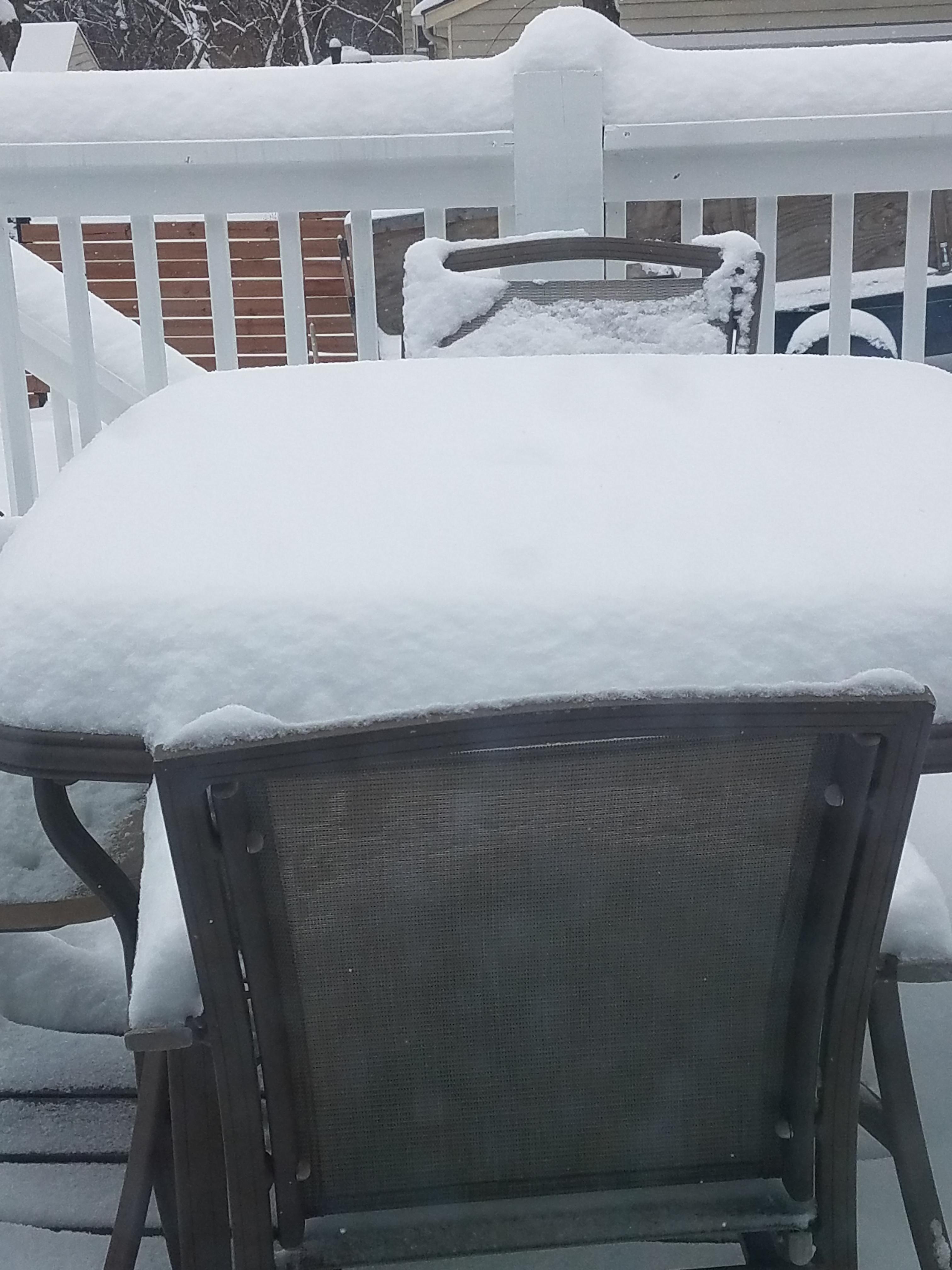 (Kind of a part 2 of my snow post?) The snow on my patio table is also