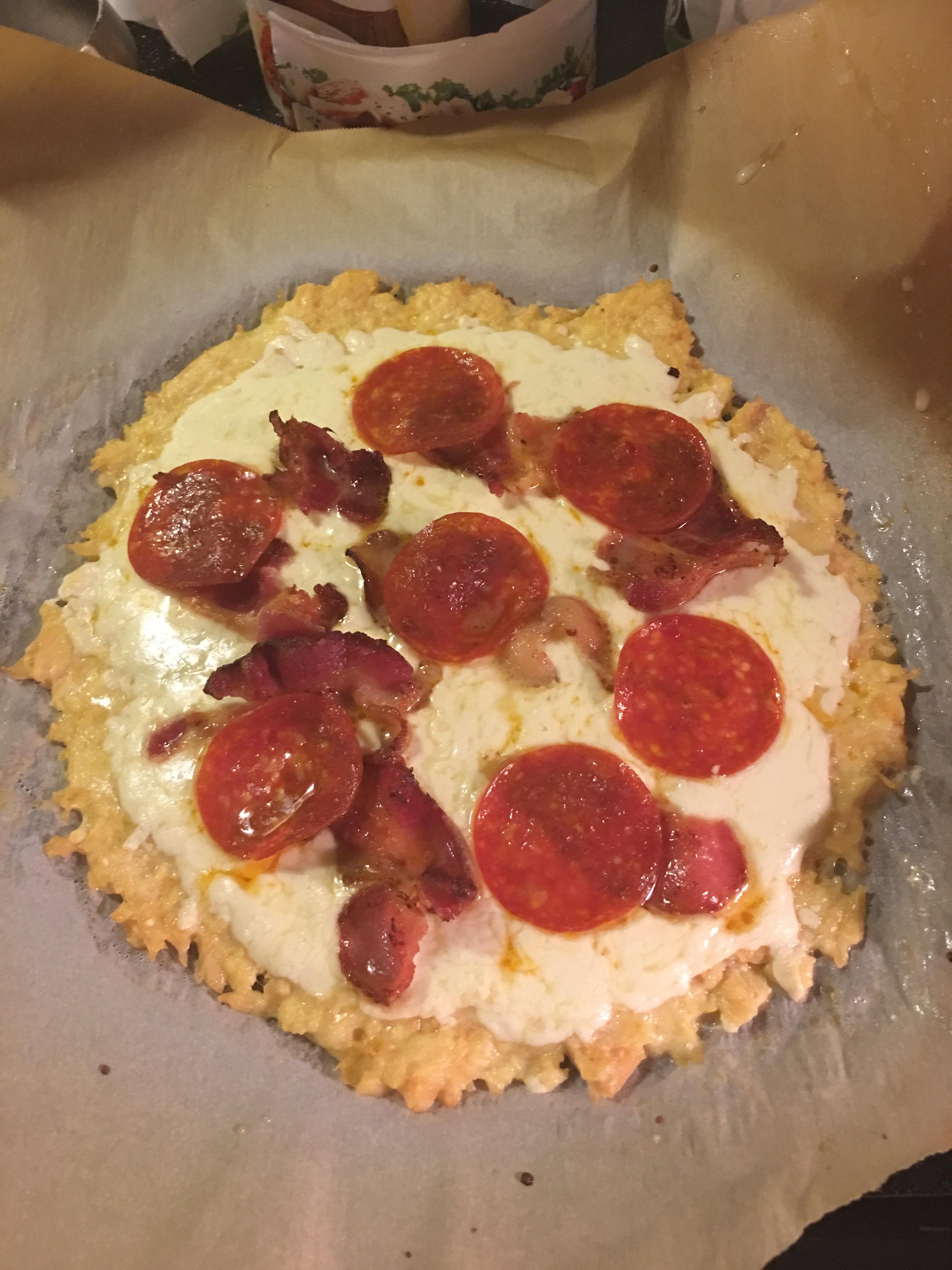 Zero carb pizza r/zerocarb