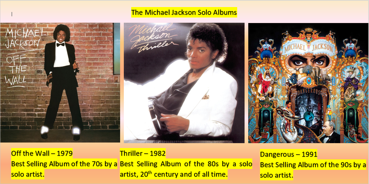 Fun Fact Michael Jackson has 3 best selling albums of 3 different decades as a solo artist. r