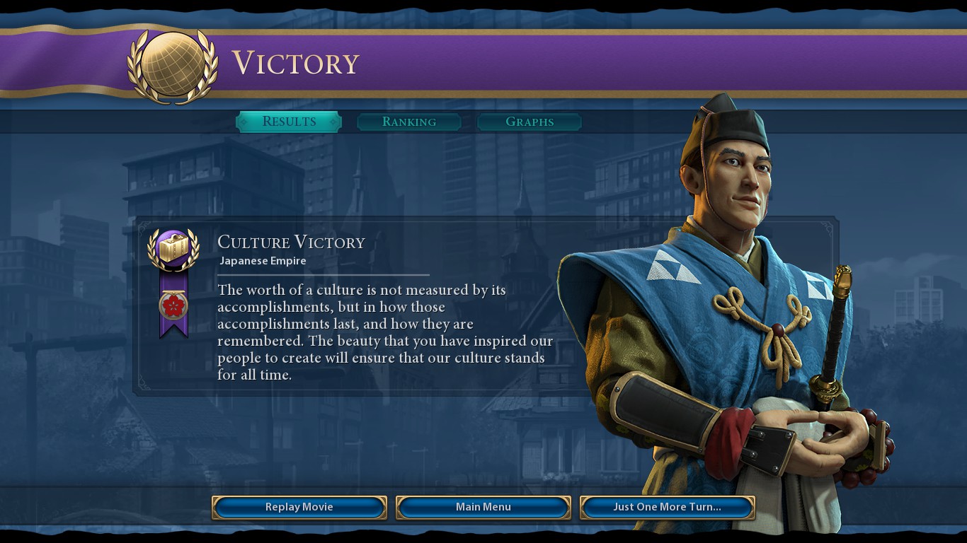 First Civ 6 Playthrough. Cultural Victory on Warlord r/civ