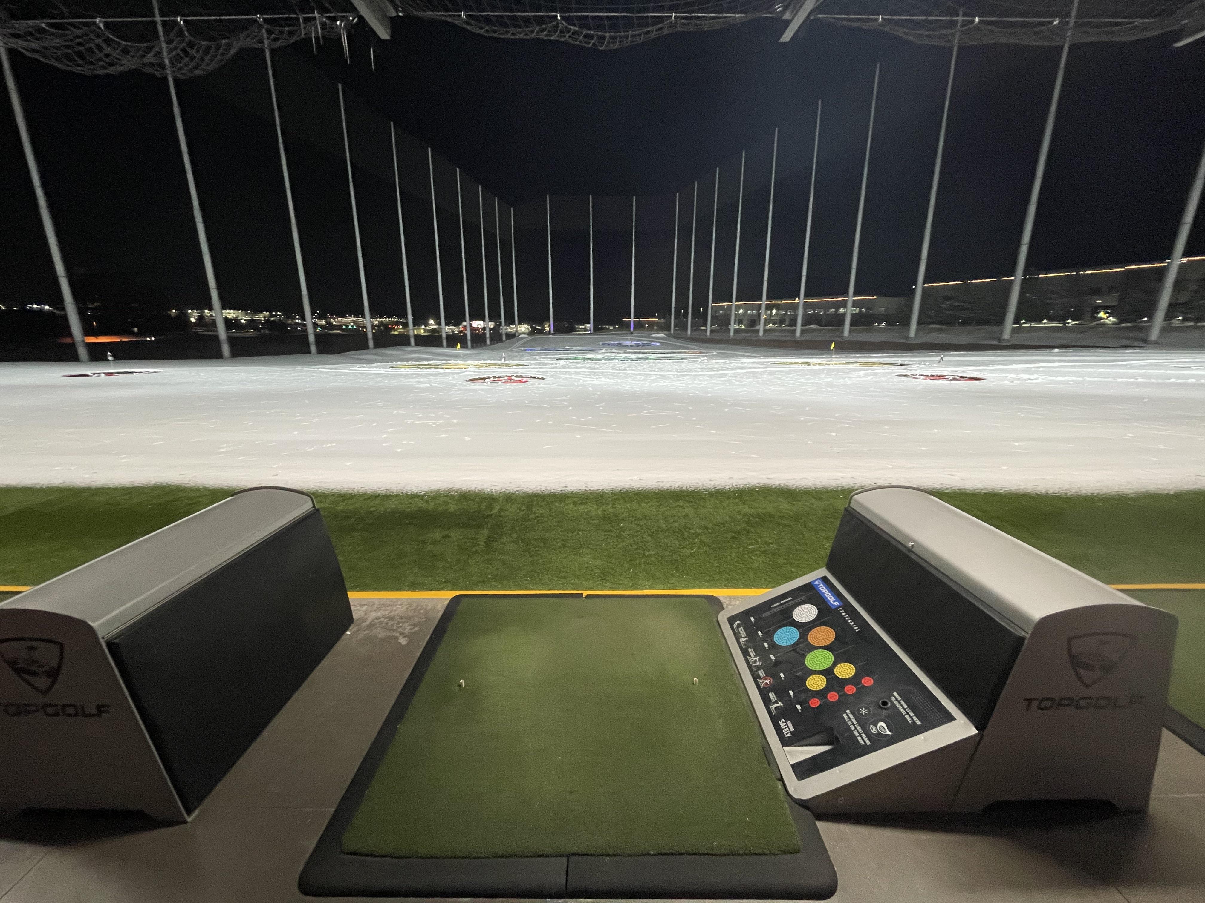 Just curious on everyone opinion on Top Golf as a practice space? To me