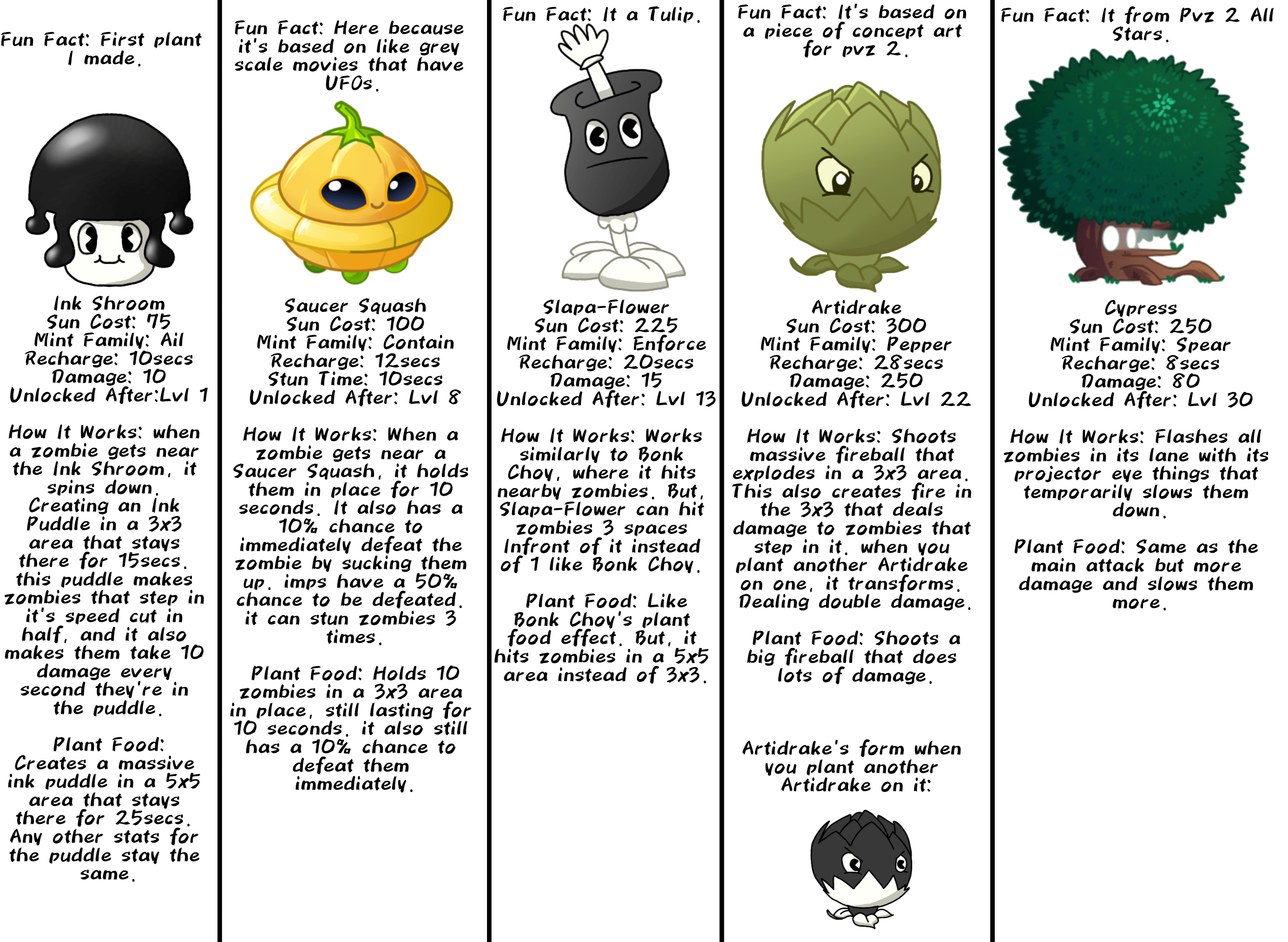Plants for my Fanmade PVZ 2 world, GRAYSCALE GRUMBLE! It's based on the