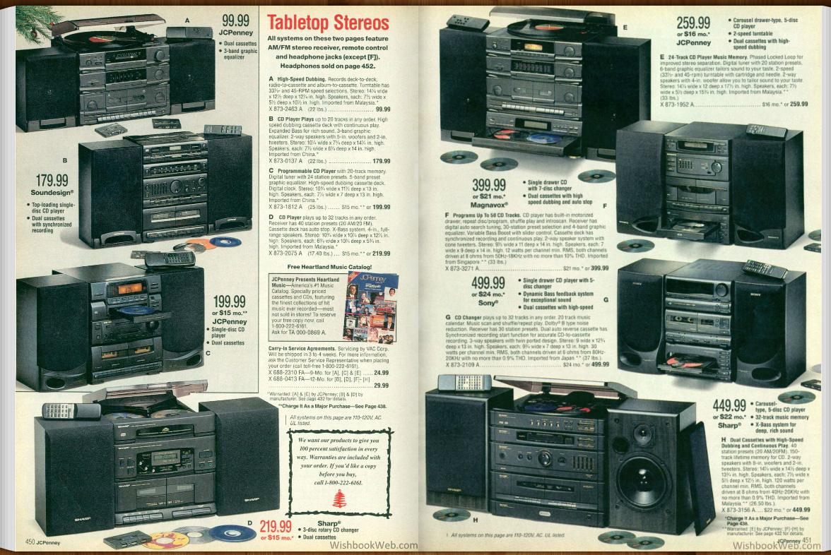 Browsing tabletop stereos in the JCPenny catalog r/nostalgia