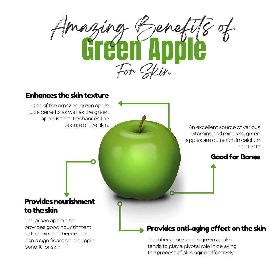 Amazing Benefits of Green Apple for Skin r/SkincareAddicts