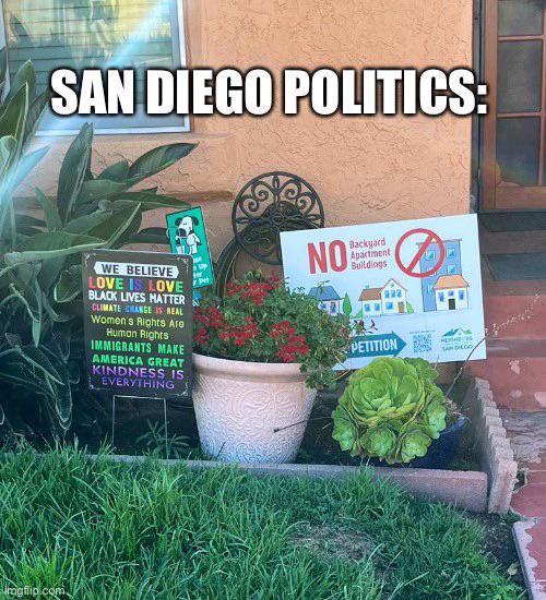 A map of San Diego's distinct neighborhoods sandiego