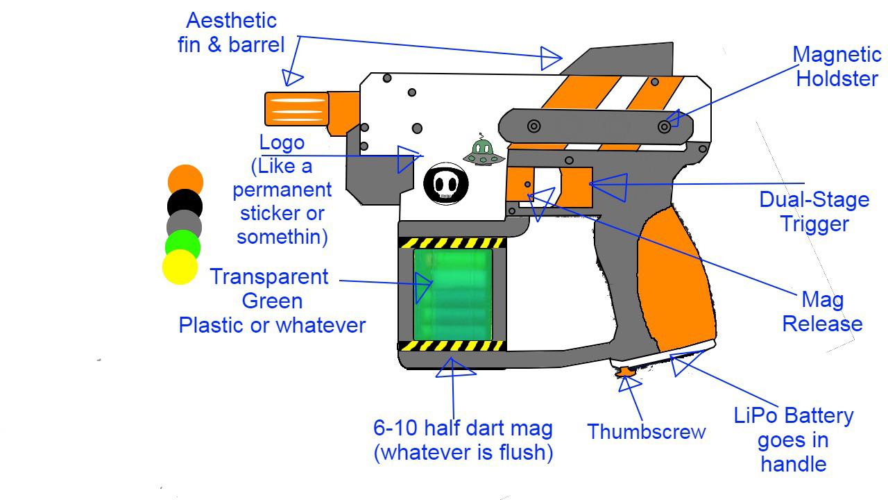 Commission request for a raygun I want : r/NerfExchange