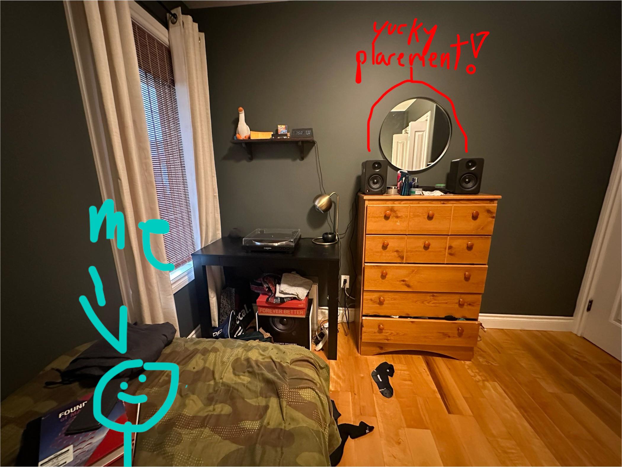 Any advice on how I should place my speakers? My rooms a bit cramped