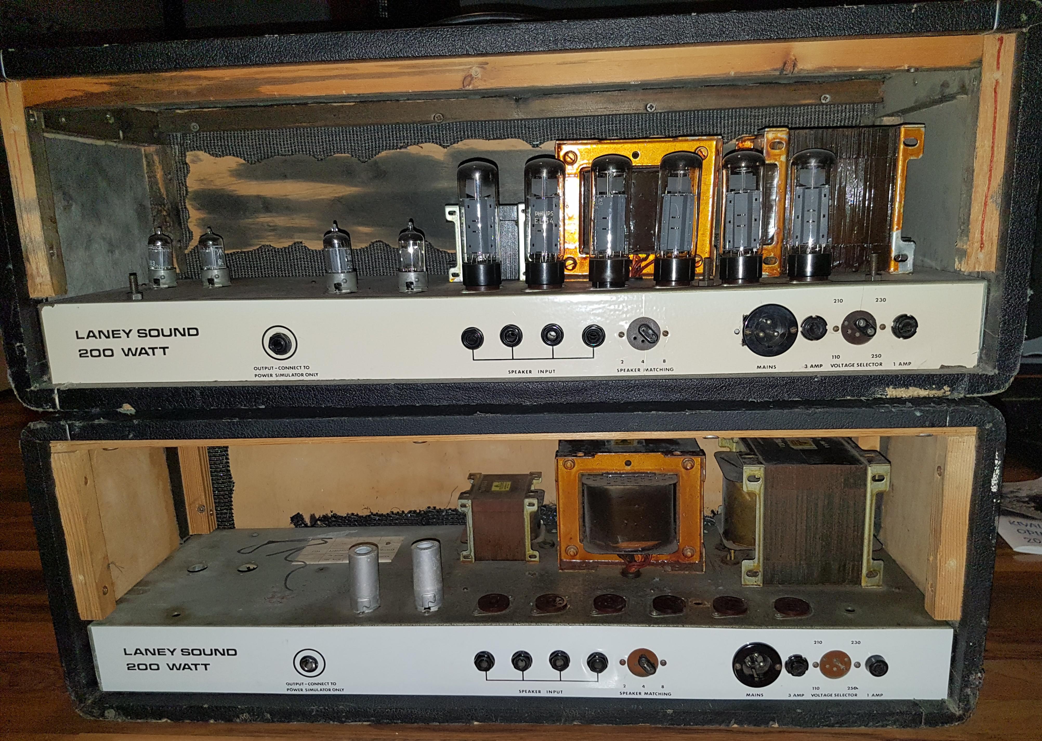 laney supergroup Reddit post and comment search SocialGrep