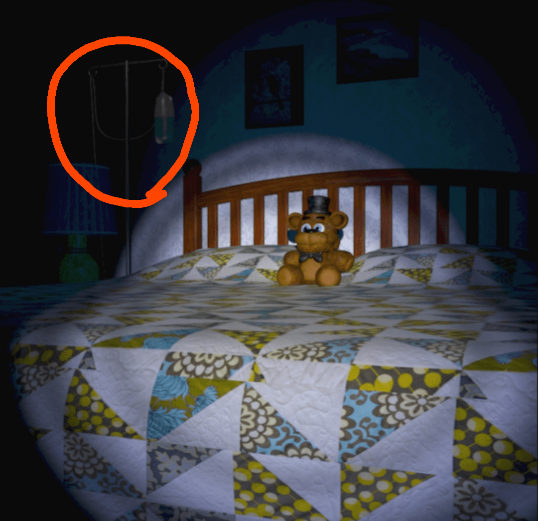 Iv Drip Fnaf 4 r/GameTheorists