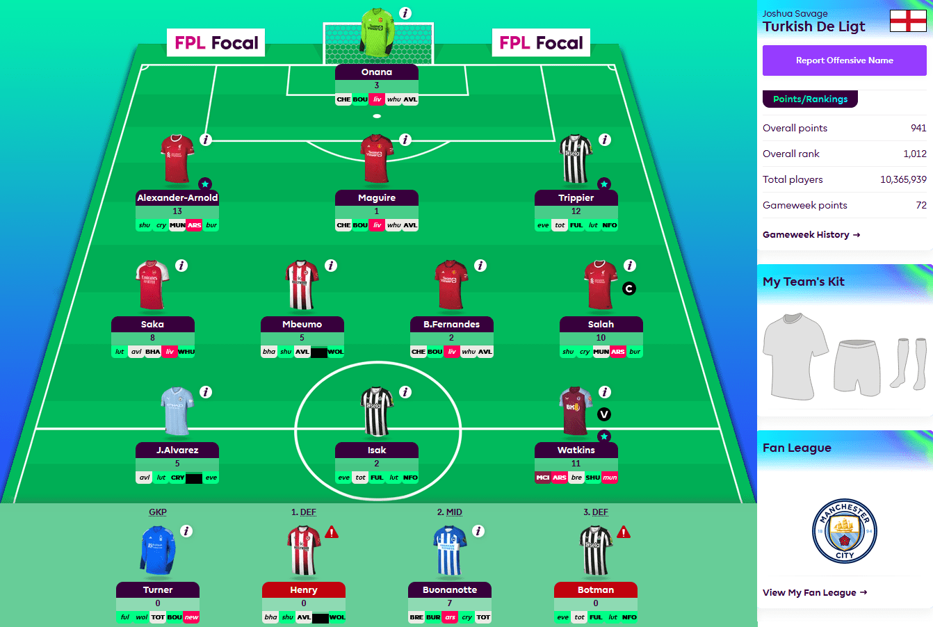 "Turkish De Ligt" is 1K overall and yet to make a transfer. They're an