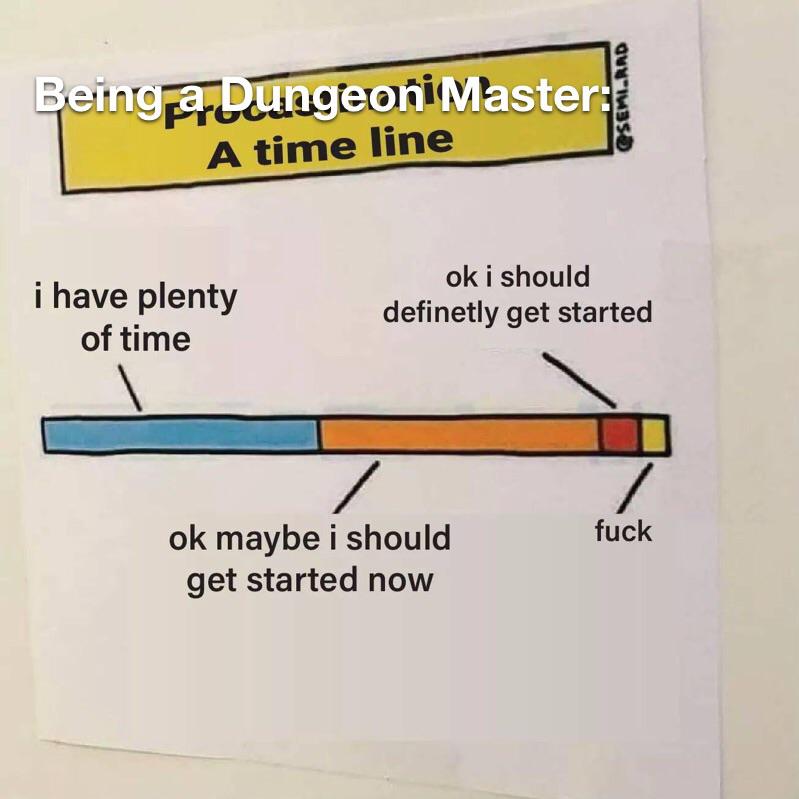 Every week dndmemes