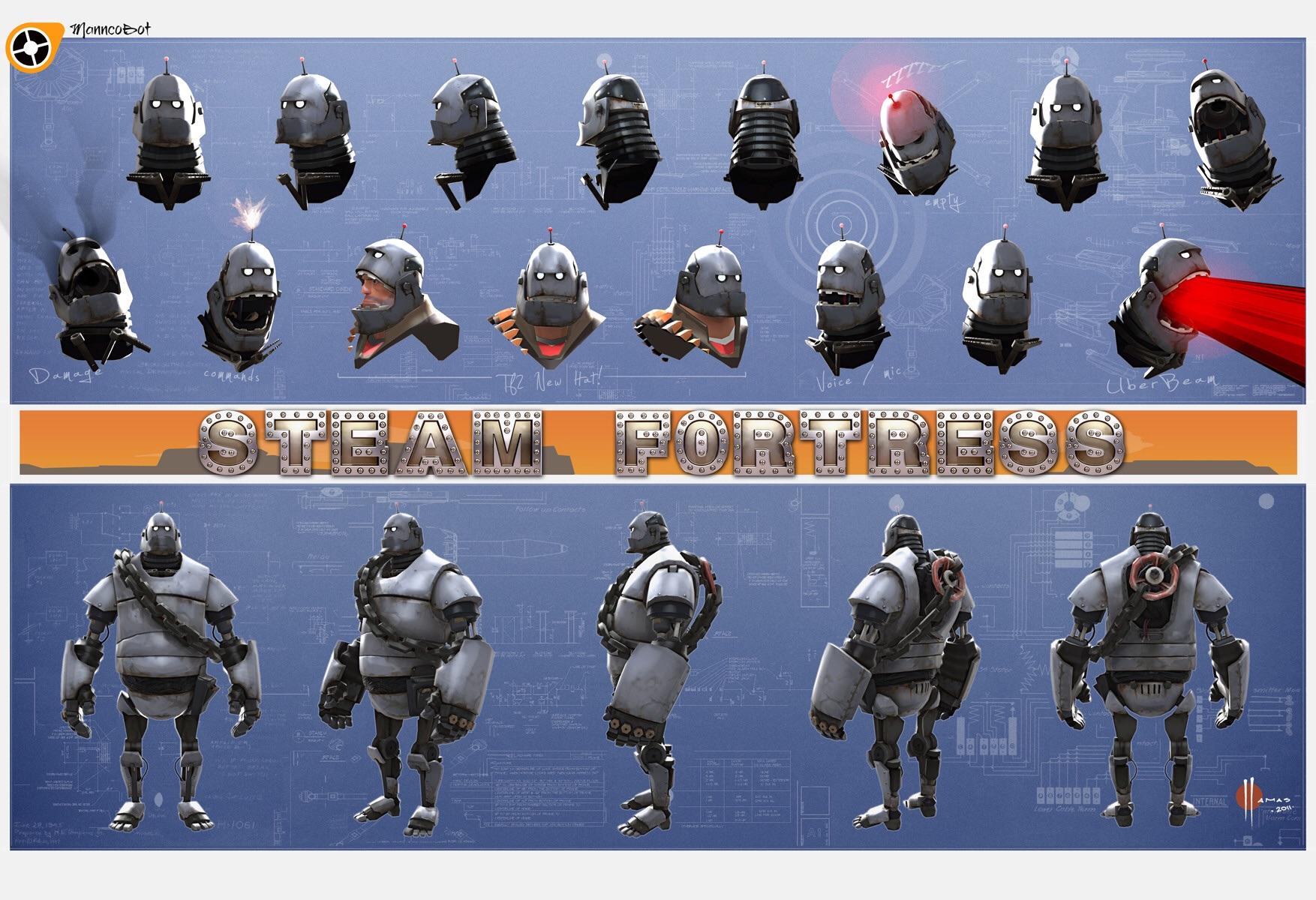 HeavyBot(Cosmetics) Concept r/tf2