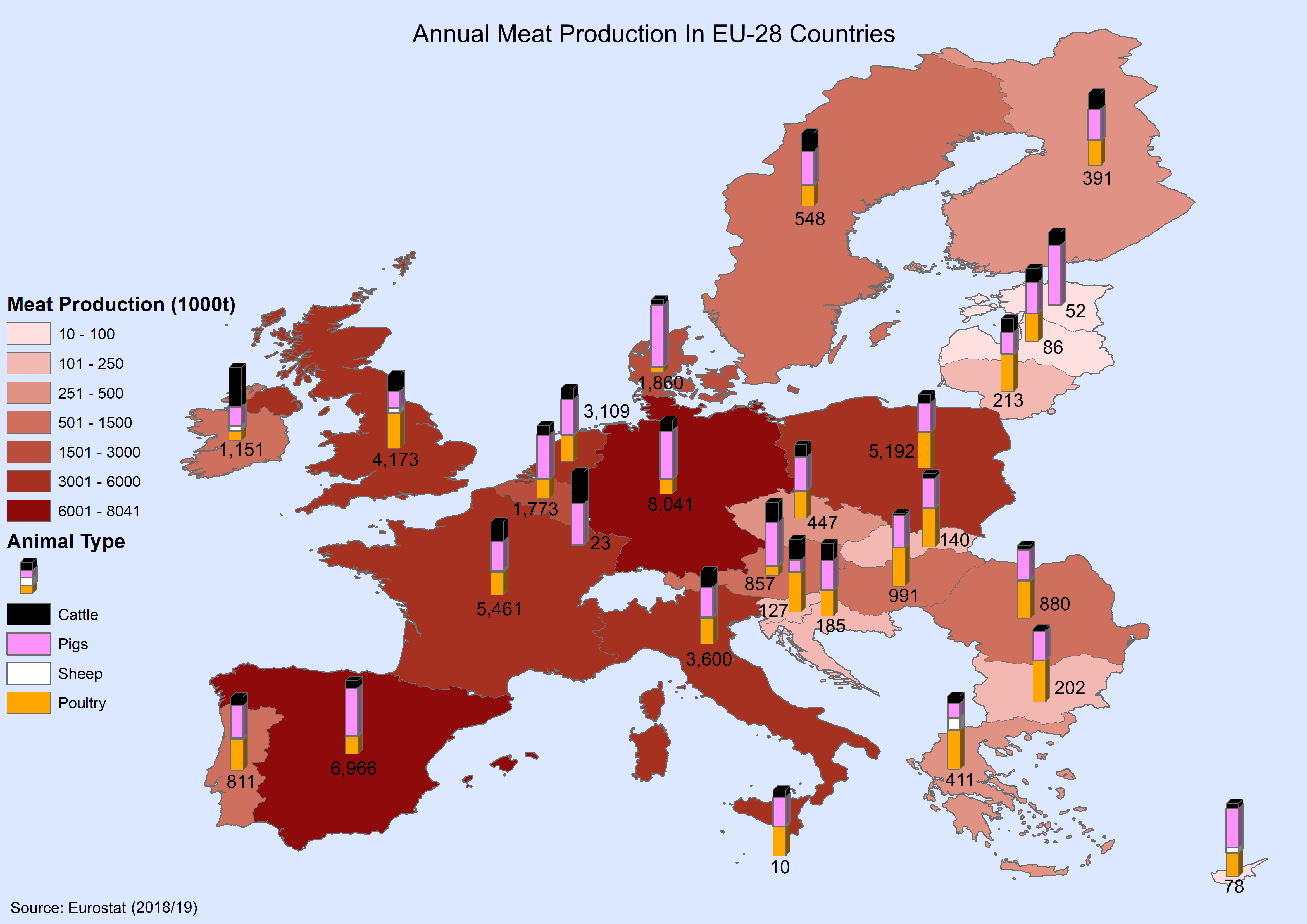 Annual meat production in EU28 countries r/europe