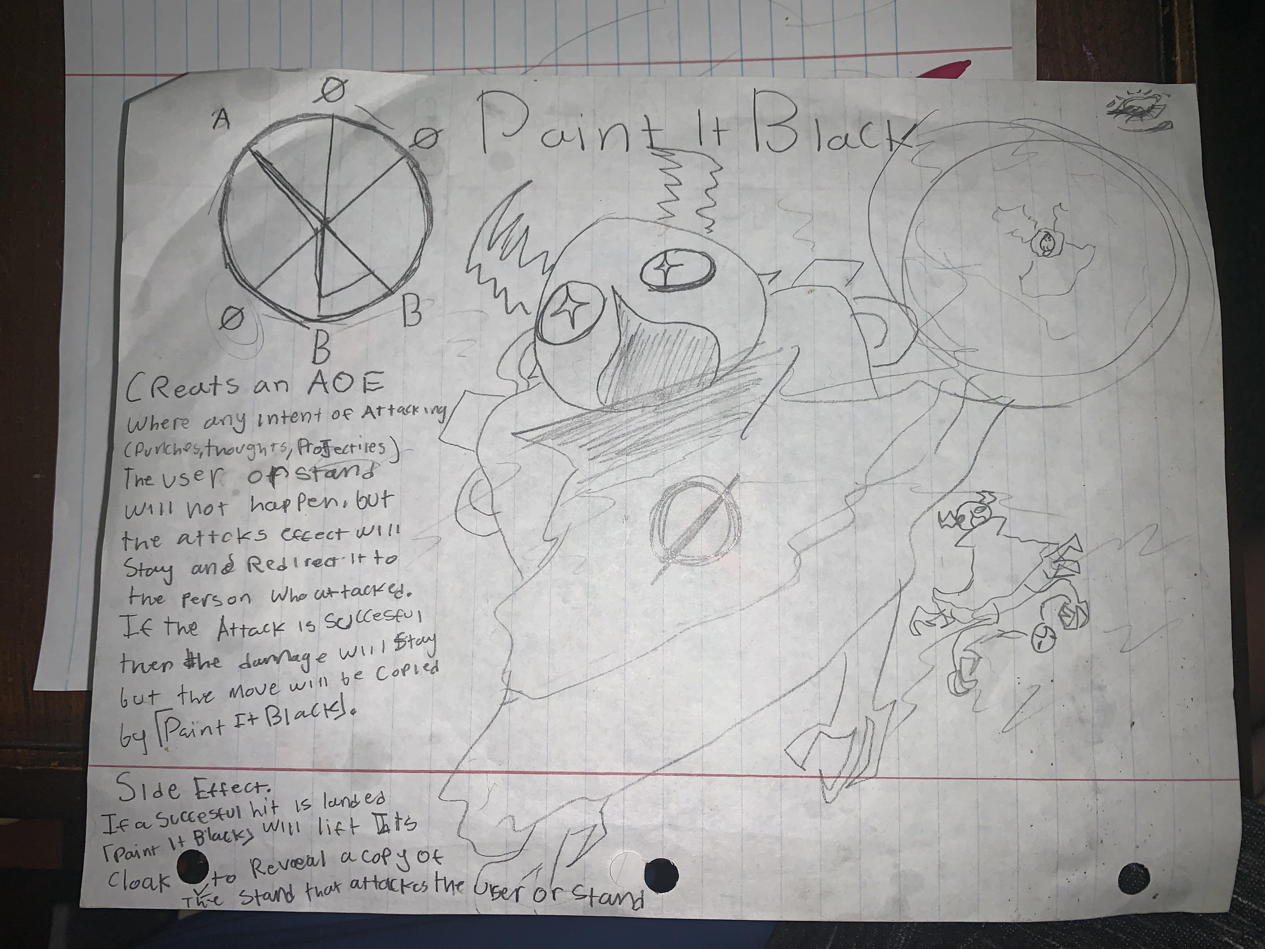 My own stand 「Paint It Black」Ability in comments, Thank you! r/fanStands