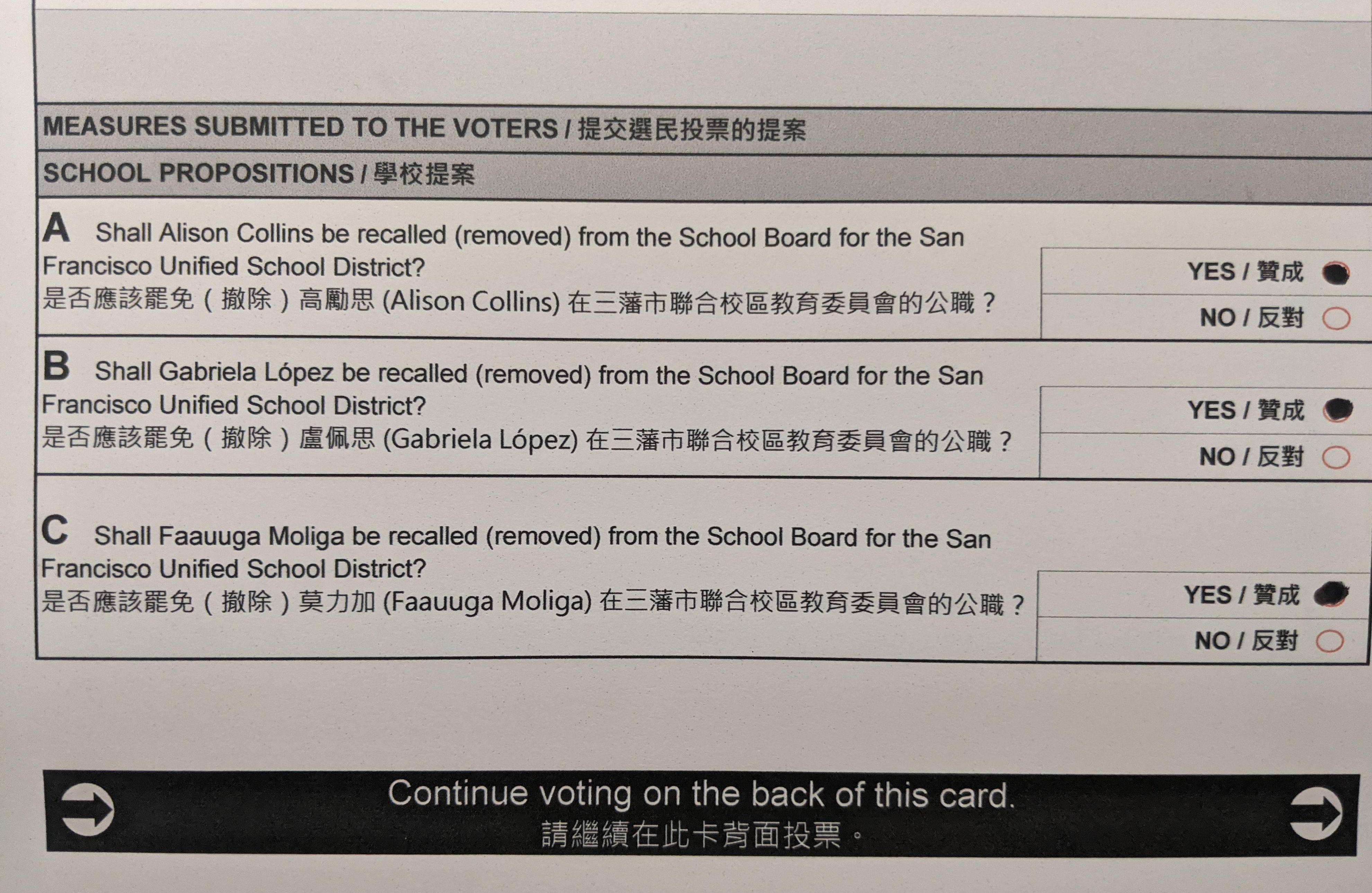 Just left the polling station with a skip in my step, feels great to be