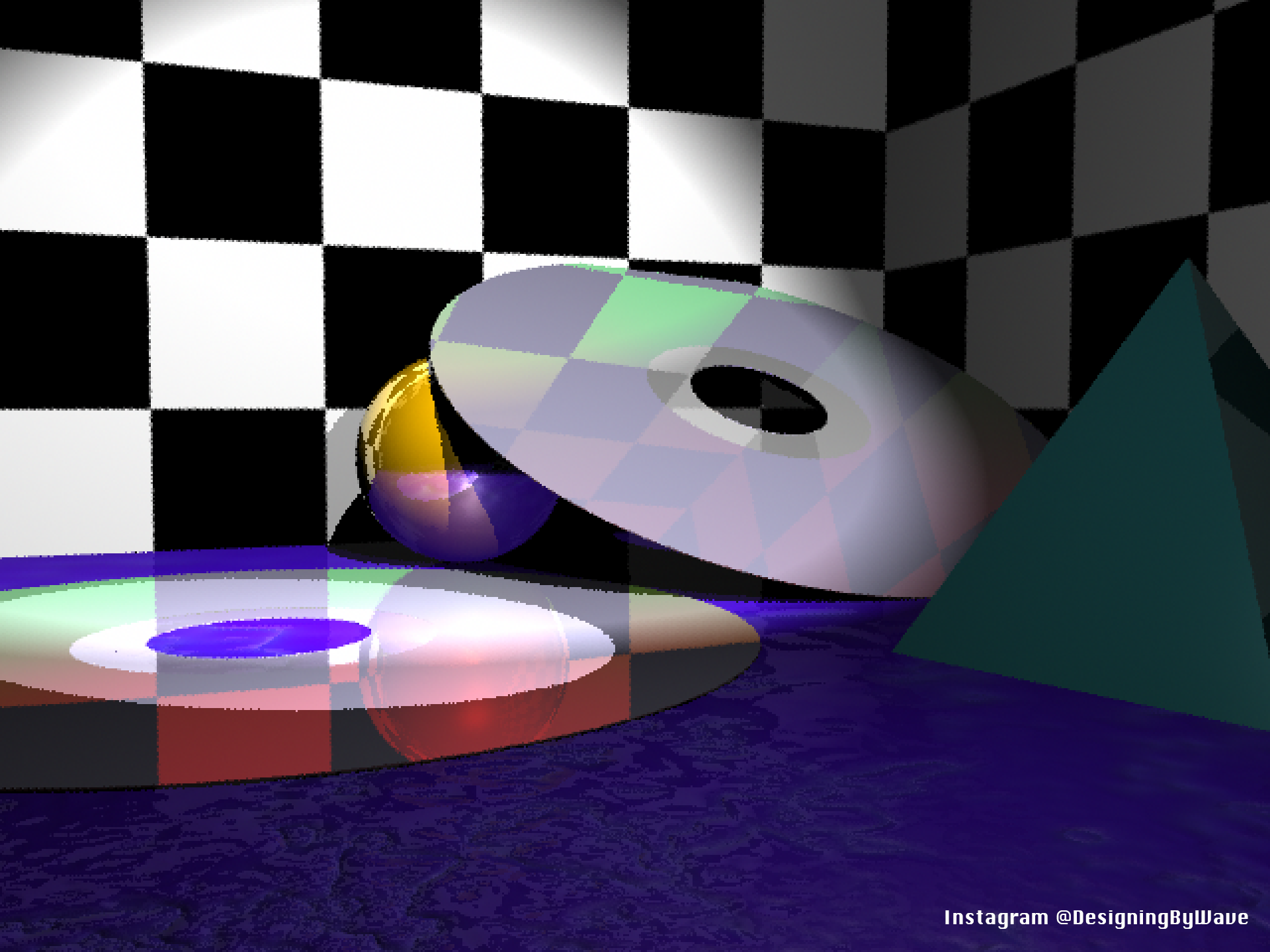 Interactive CDROM r/retrocgi