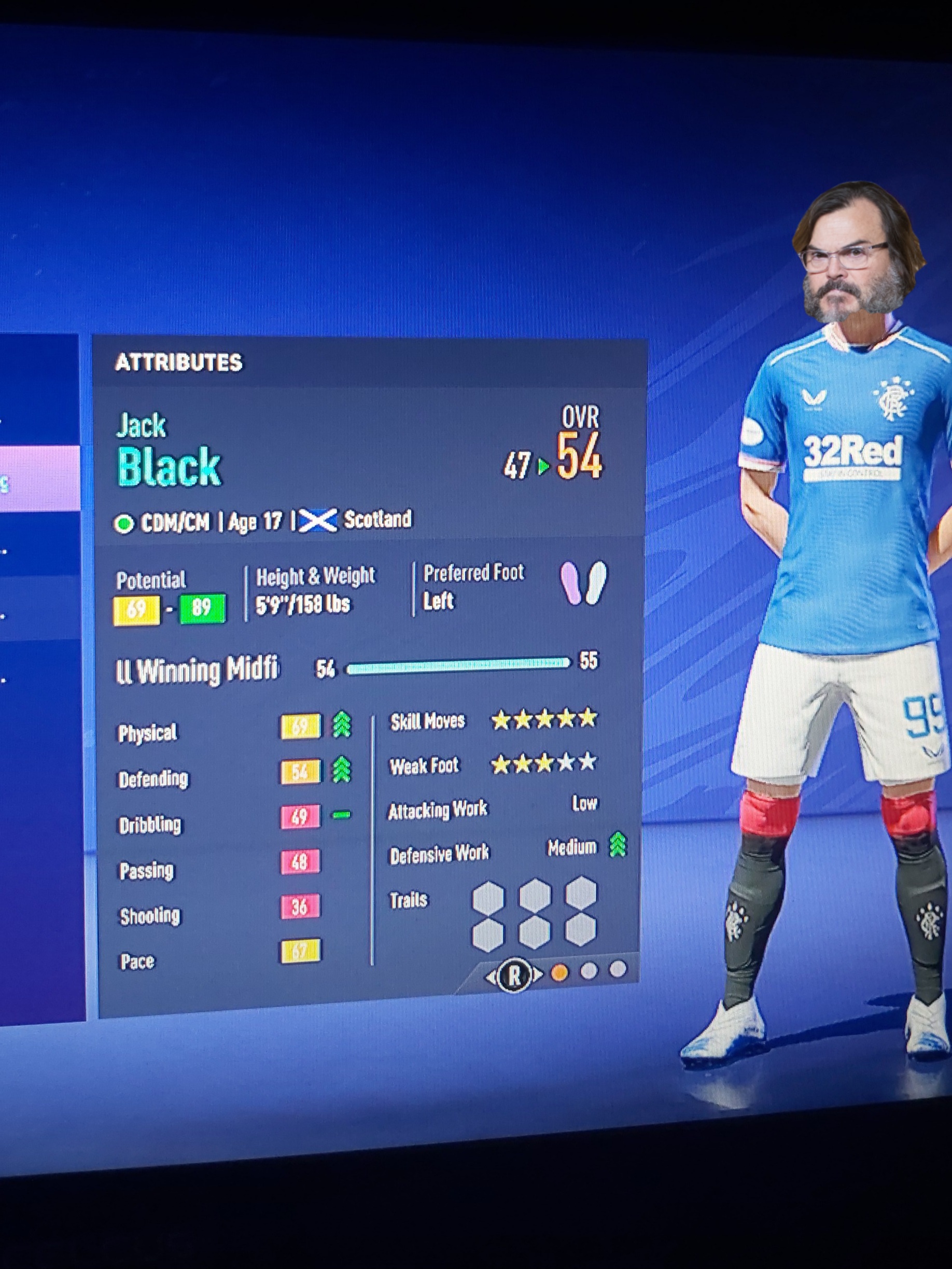 3066 best Prospect images on Pholder Brooklyn, Fifa Careers and