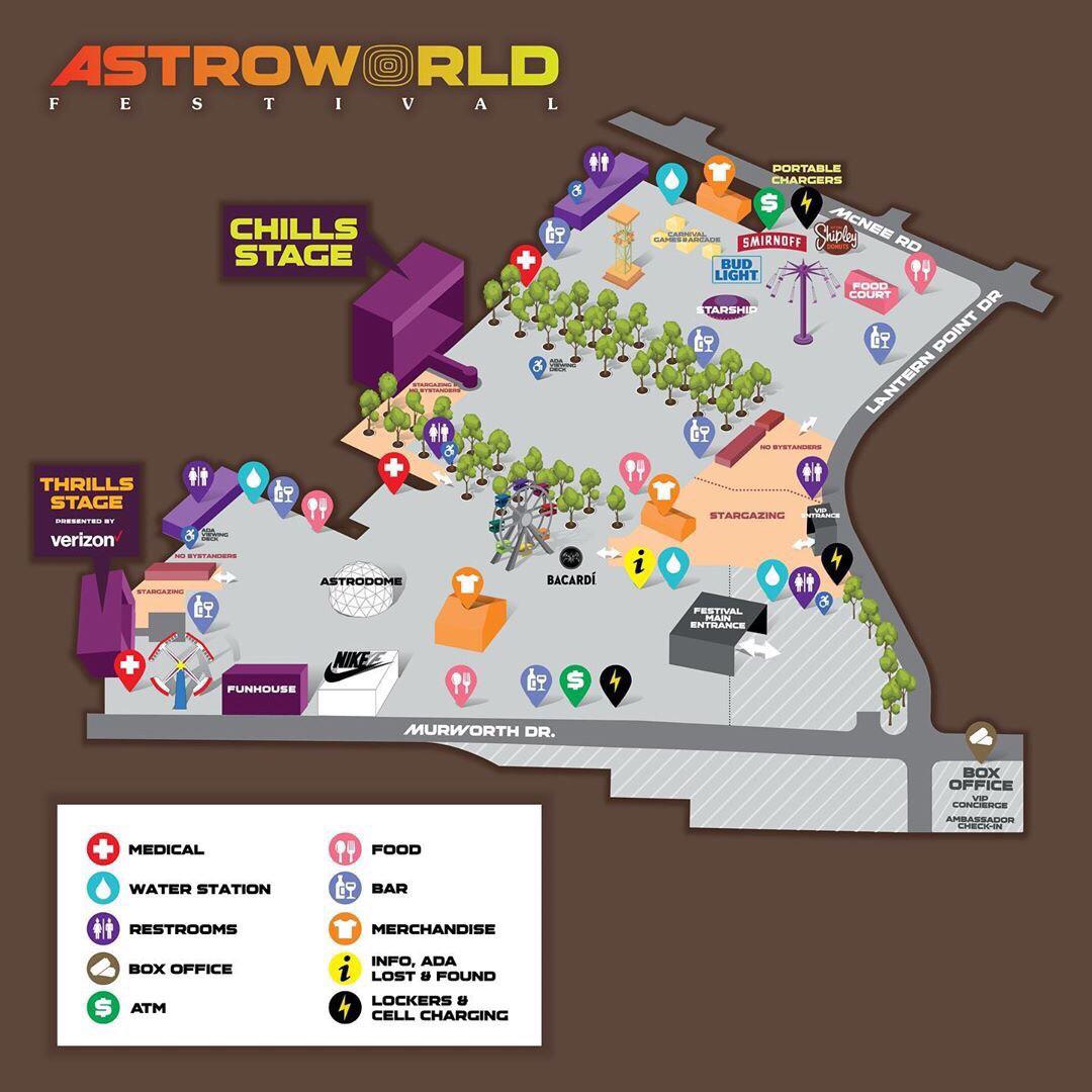 Navigating The Soundscape A Comprehensive Guide To The Astroworld