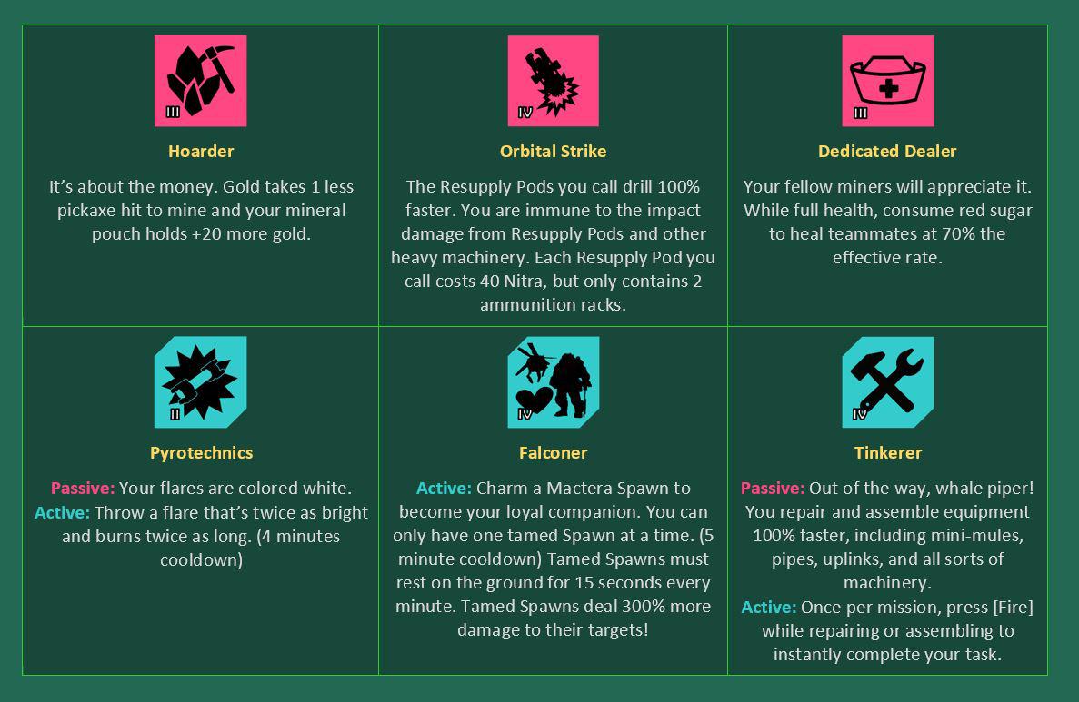 New Perk Ideas! I have 100+ Perk Points and nothing to spend them on