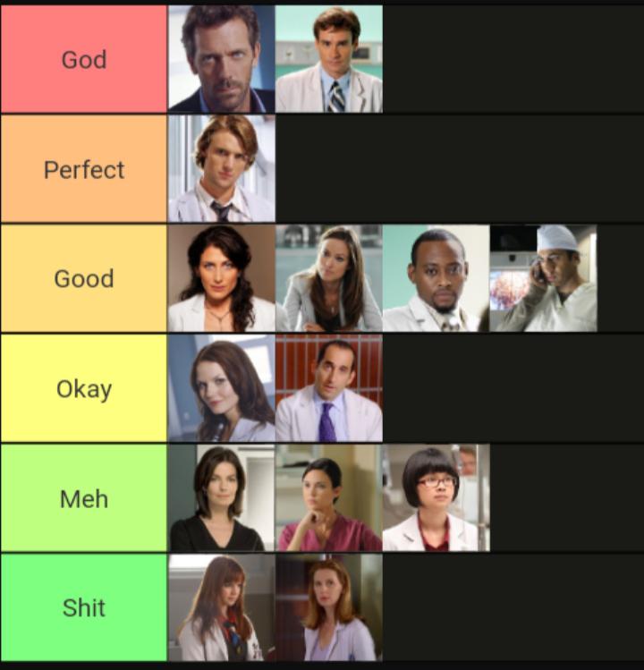 My character tier list r/HouseMD
