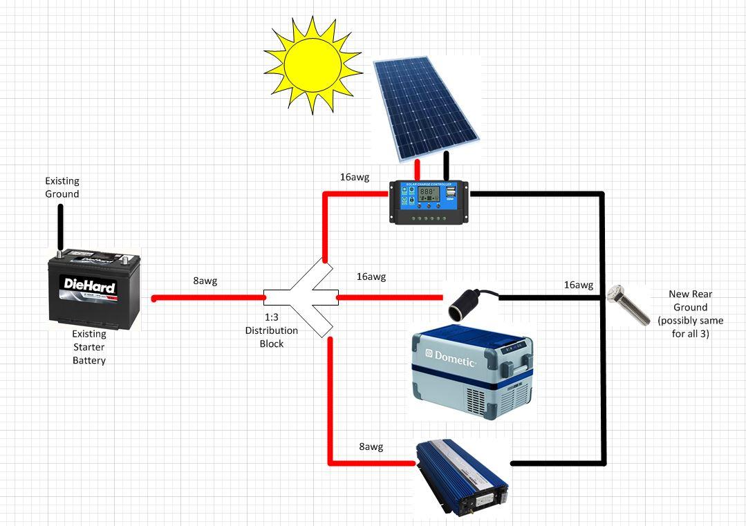[DIAGRAM] Wiring Diagram For Diehard Battery Charger - MYDIAGRAM.ONLINE