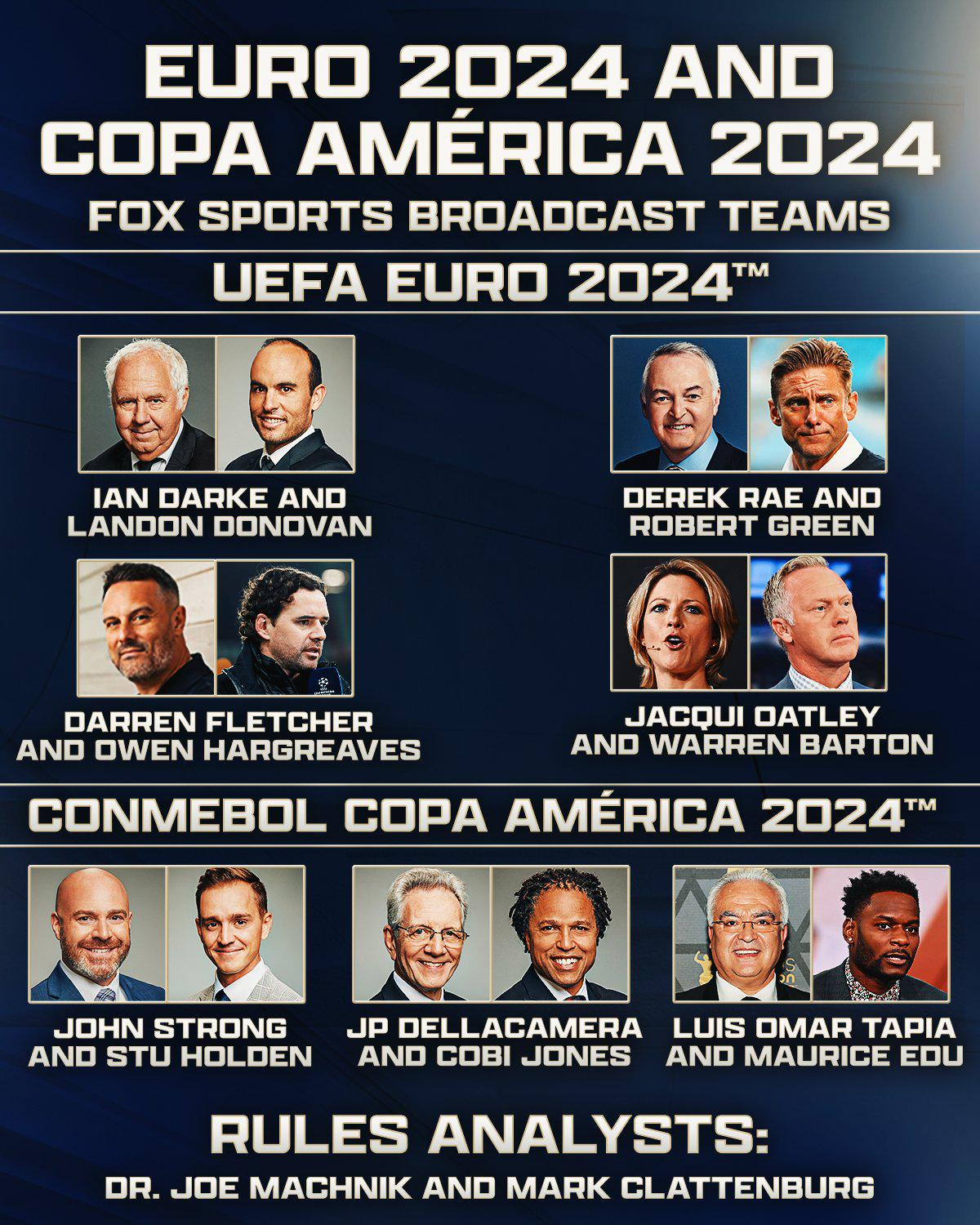 Fox Sports Euro/Copa America 2024 Broadcast Team Lineup r/MLS
