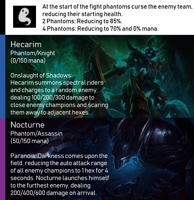 New phantom champions and idea for phantom trait rework. TeamfightTactics