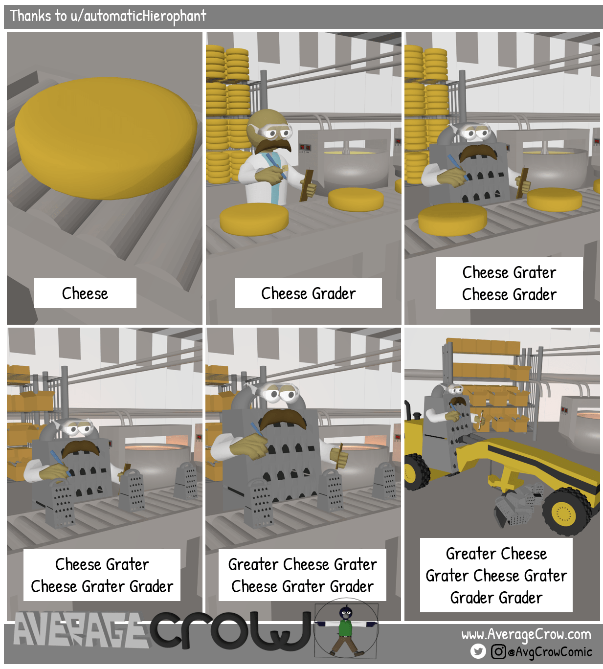 Update What do you call someone who rates cheese? [OC]
