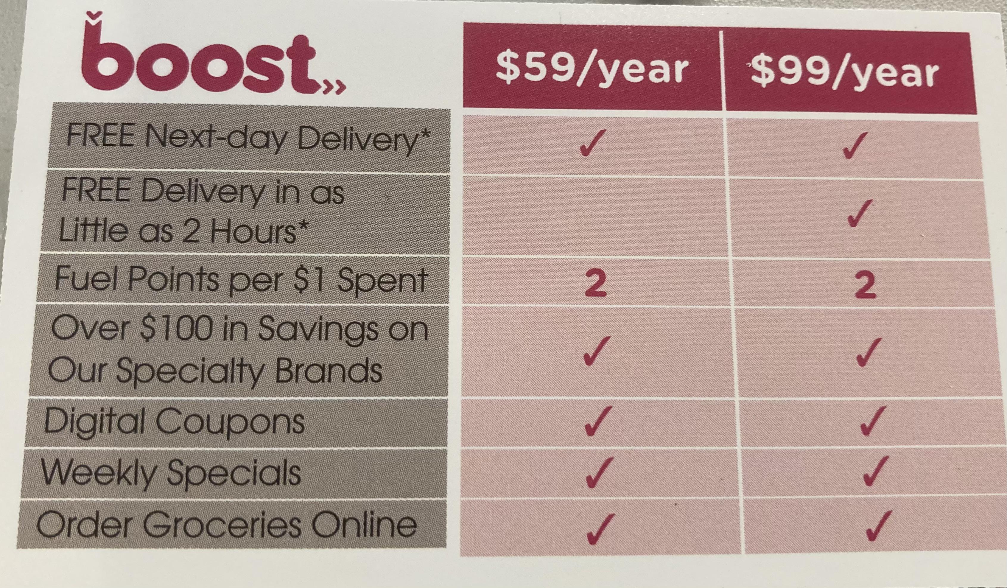 Boost really trying to overinflated the value. Guys we can get digital