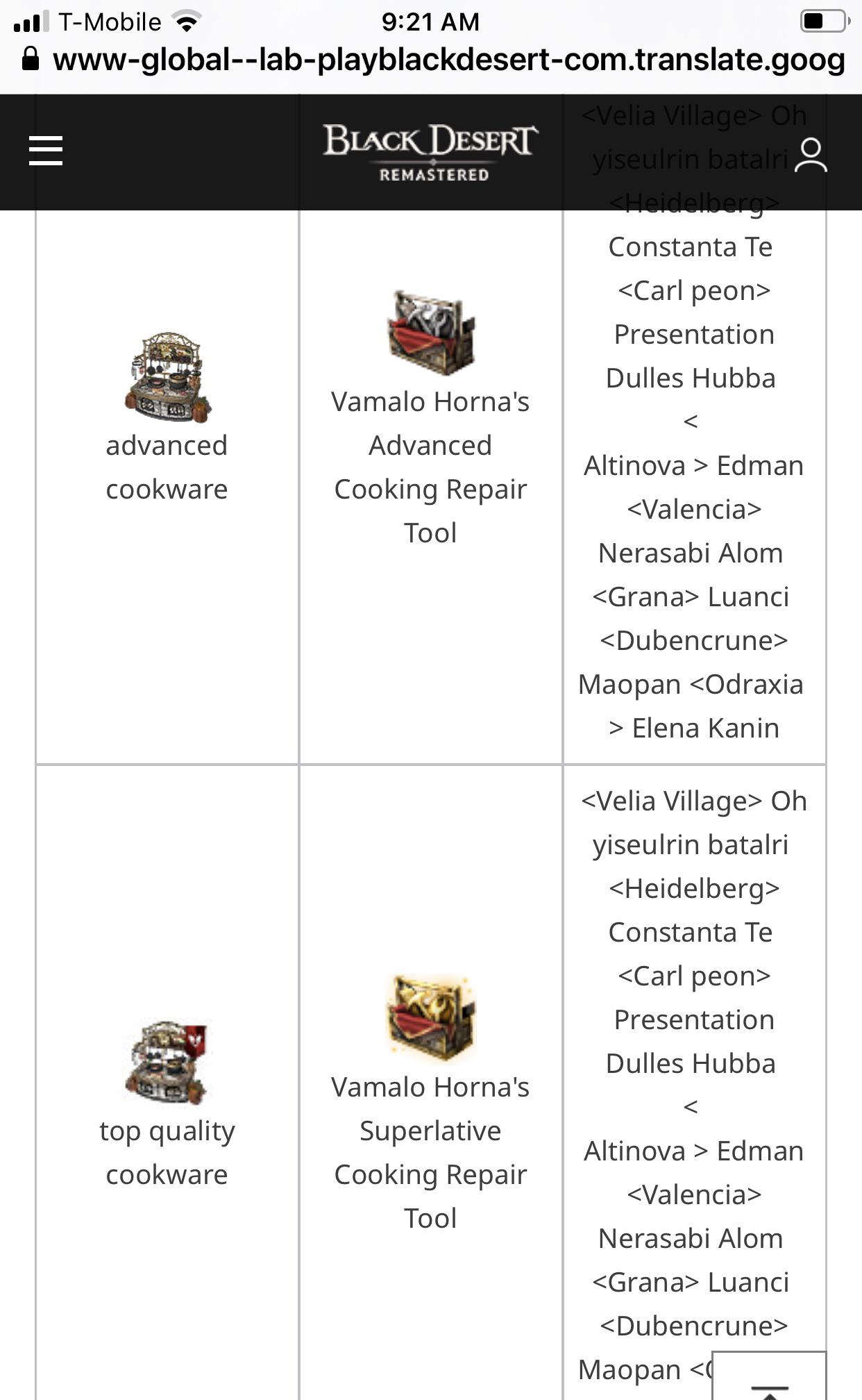 Repairable Cooking Tools in Works