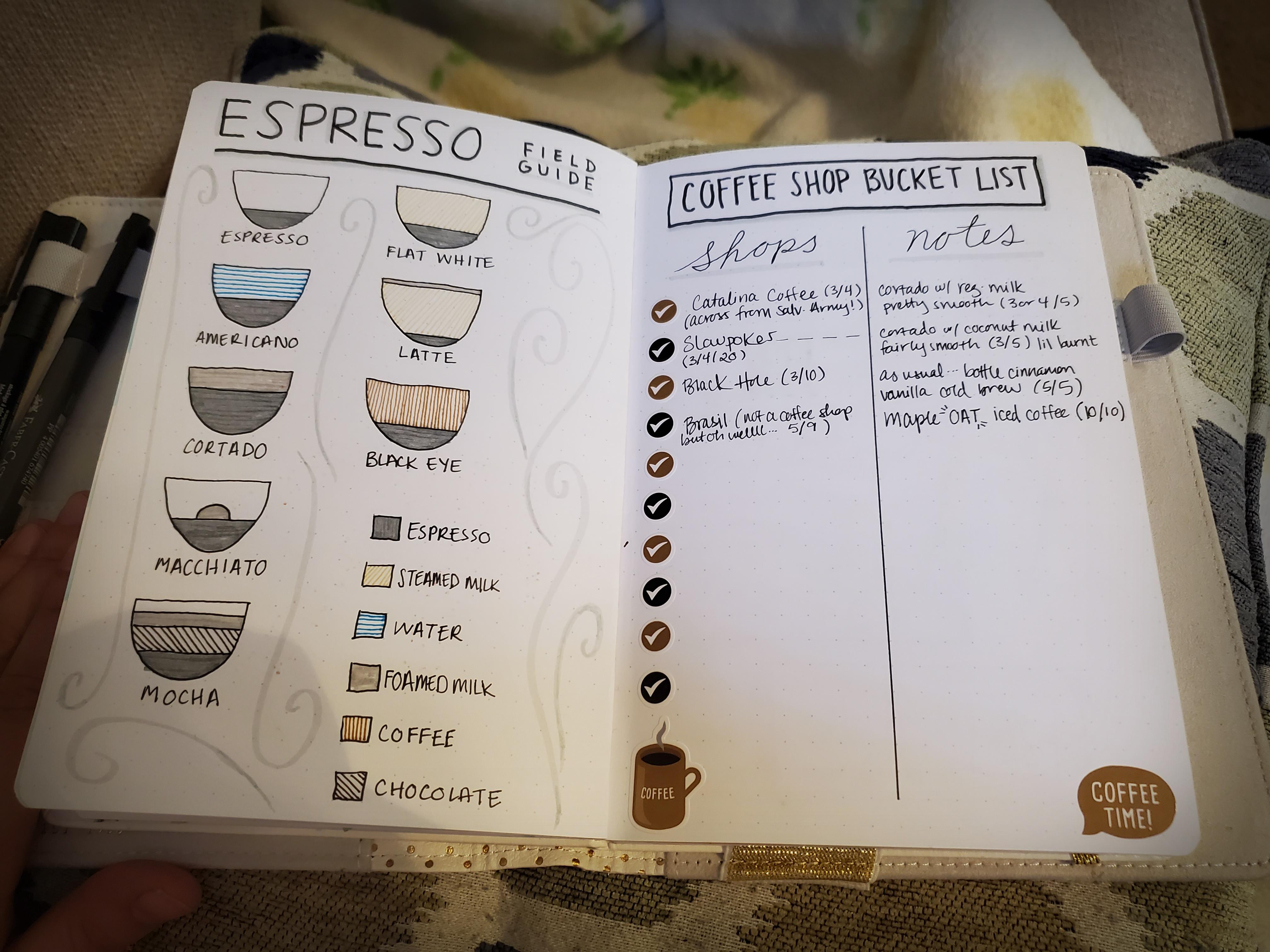 Coffee tracker w/ espresso drink field guide... love a good cortado