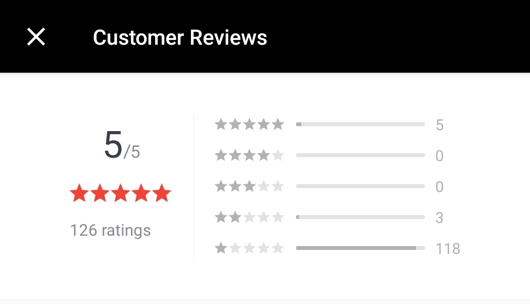 To calculate the average rating There