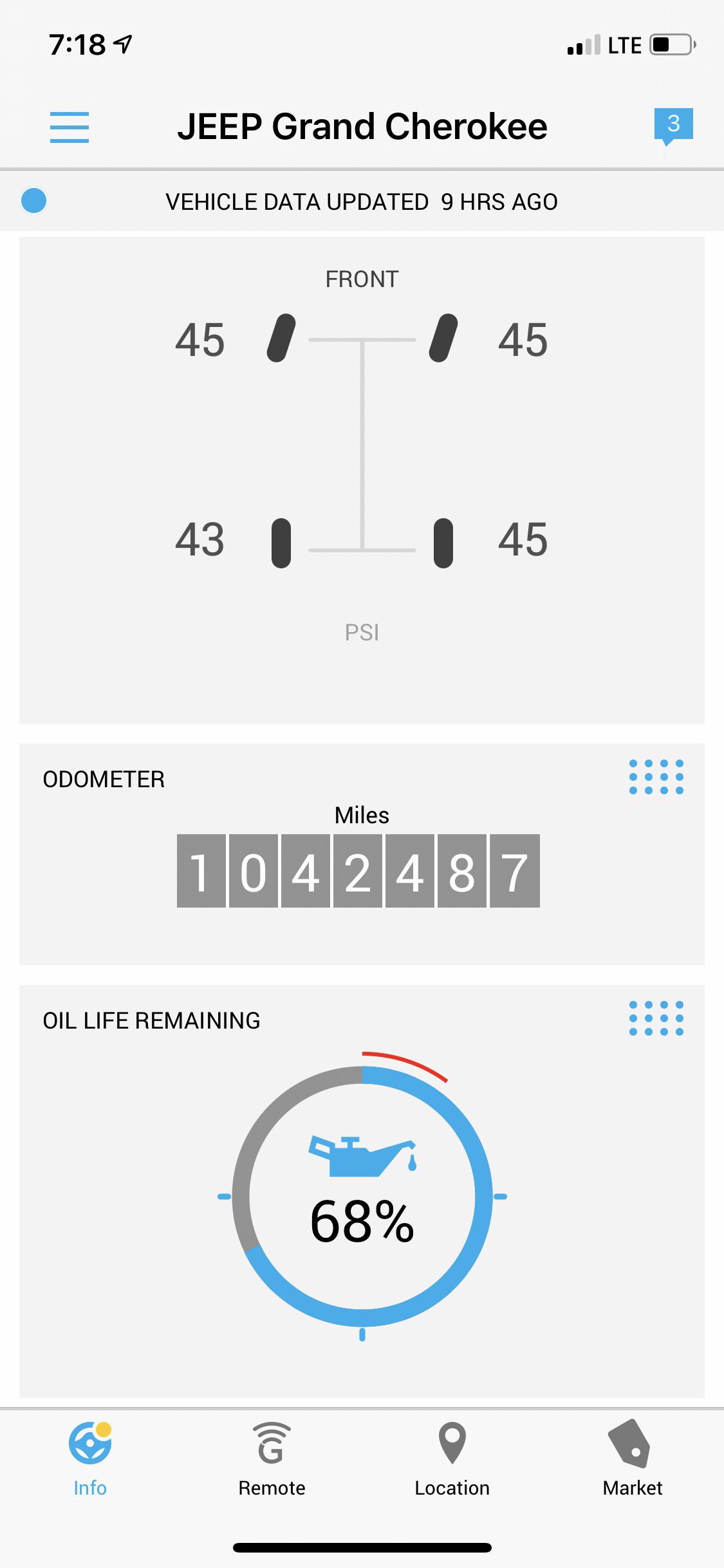 Hope Turo doesn’t find out… apparently my brand new 2021 Jeep has over