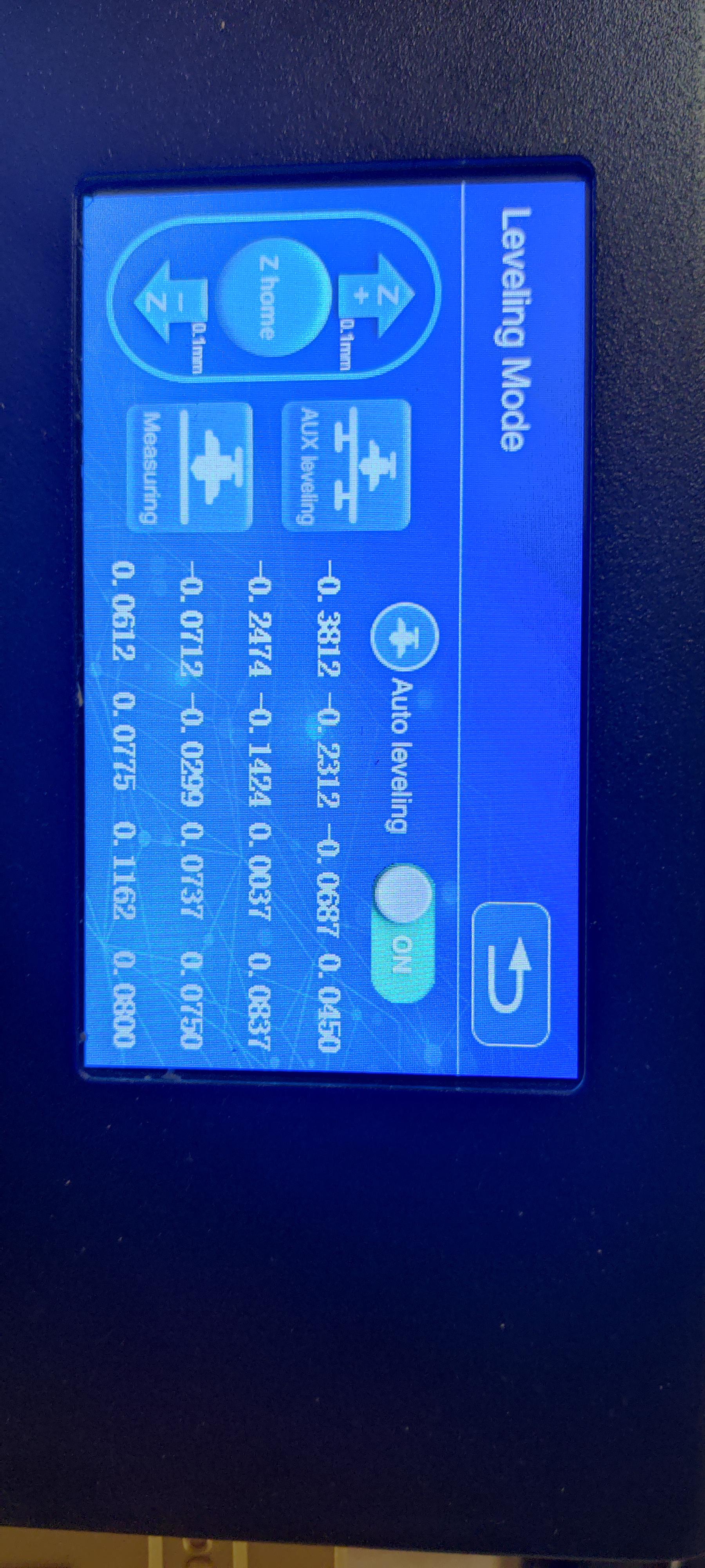 After repeated leveling and changing leveling manually to ensure