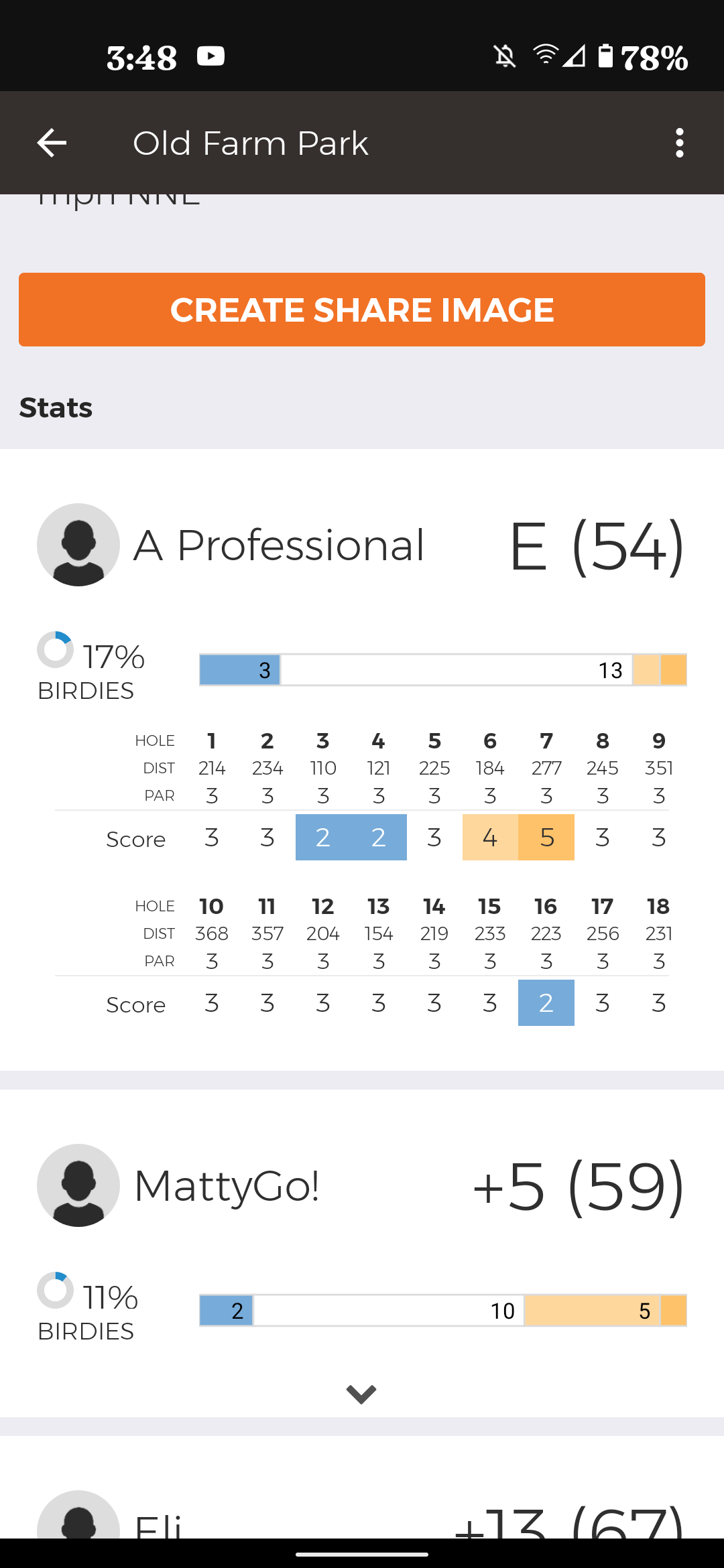 I shot the best round of disc golf at old farm in Kentwood Michigan, I