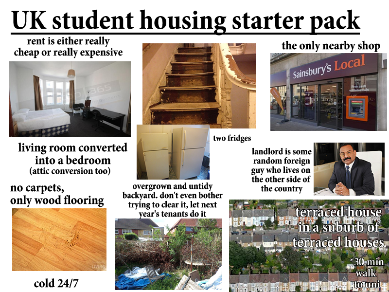 UK Student House Starter Pack r/starterpacks