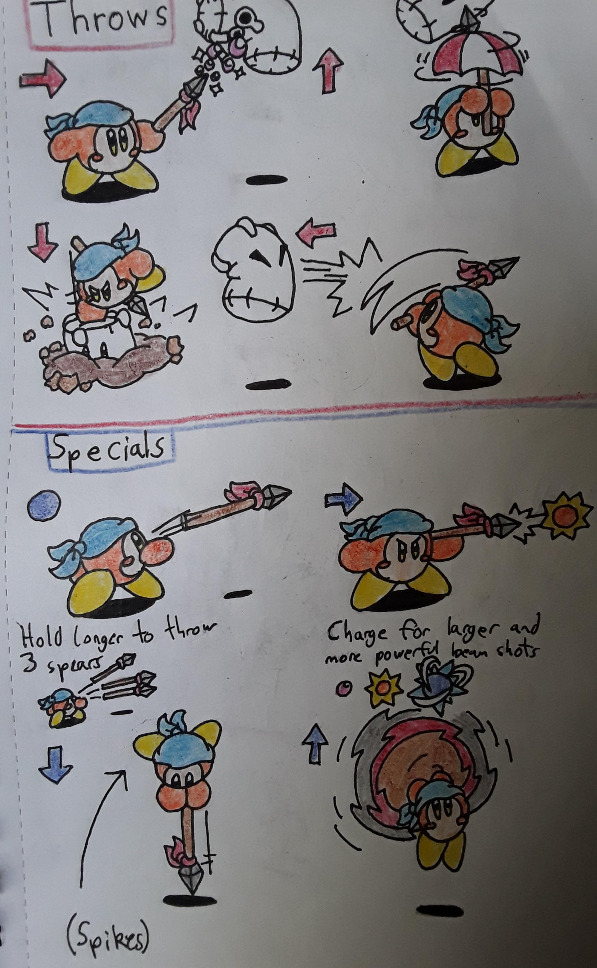 Bandana Dee Returns to Battle (PT 3) r/SmashBrosUltimate