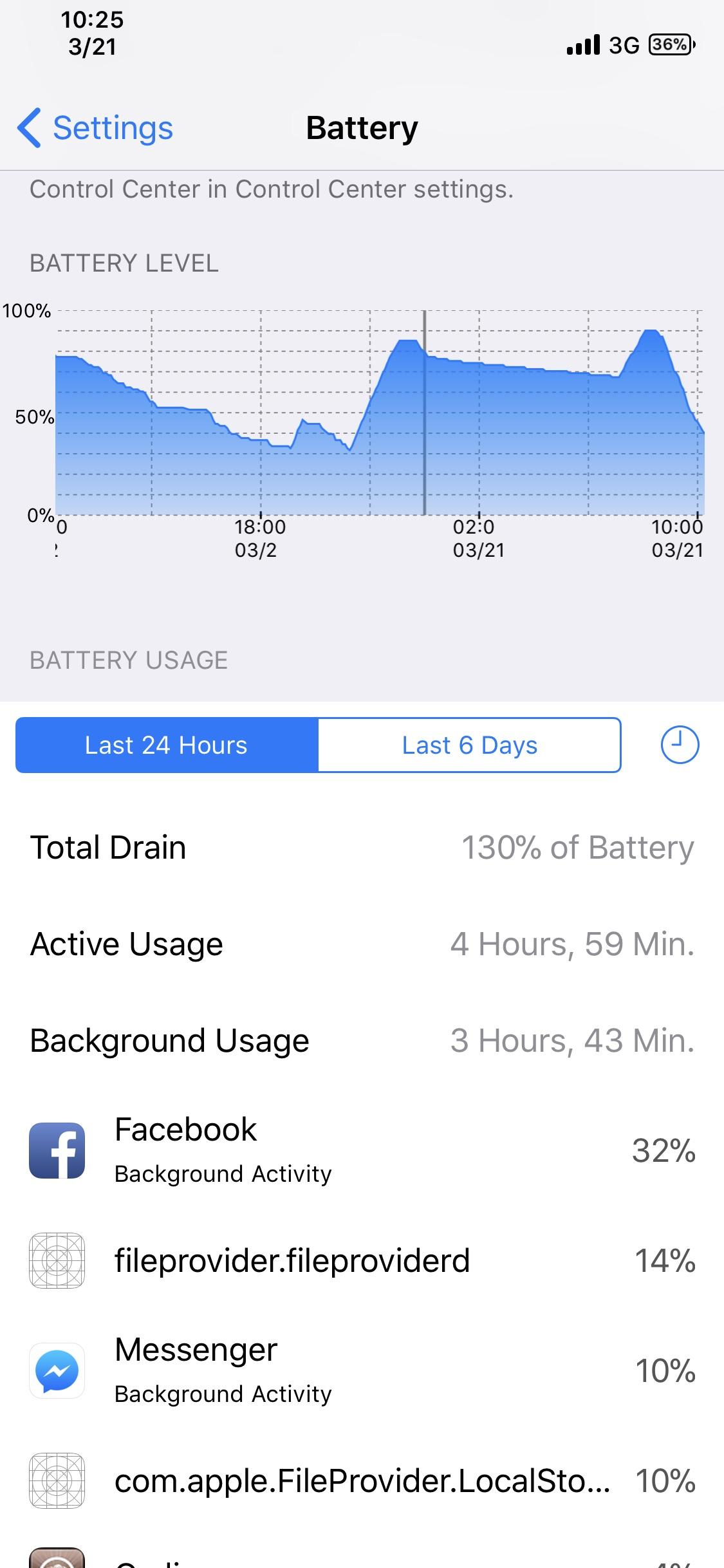 2198 best Battery Drain images on Pholder Jailbreak, Galaxy S8 and Nexus4