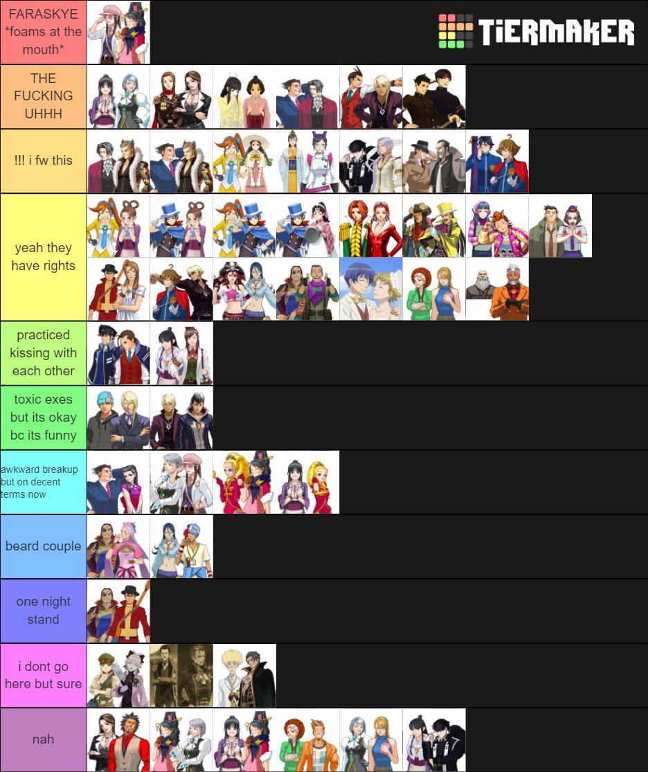 Among Us Ships Tier List