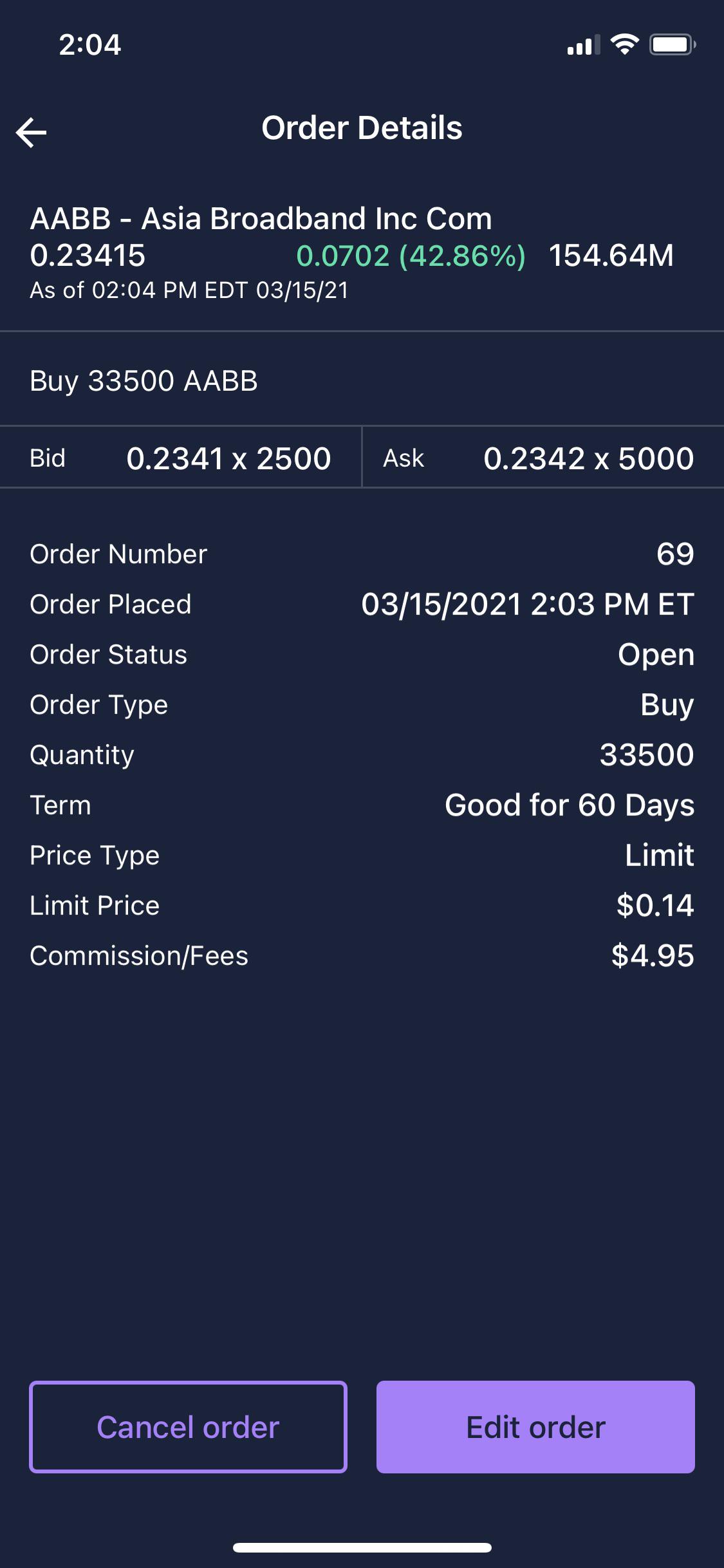 Put another limit order in 33,500 shares, that’ll give me 95,000