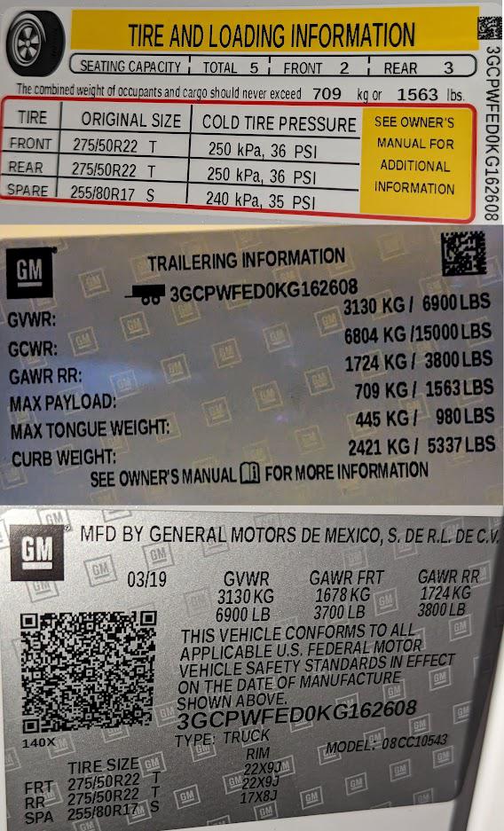 GVWR Meaning Explained Gross Vehicle Weight Ratings For, 40 OFF