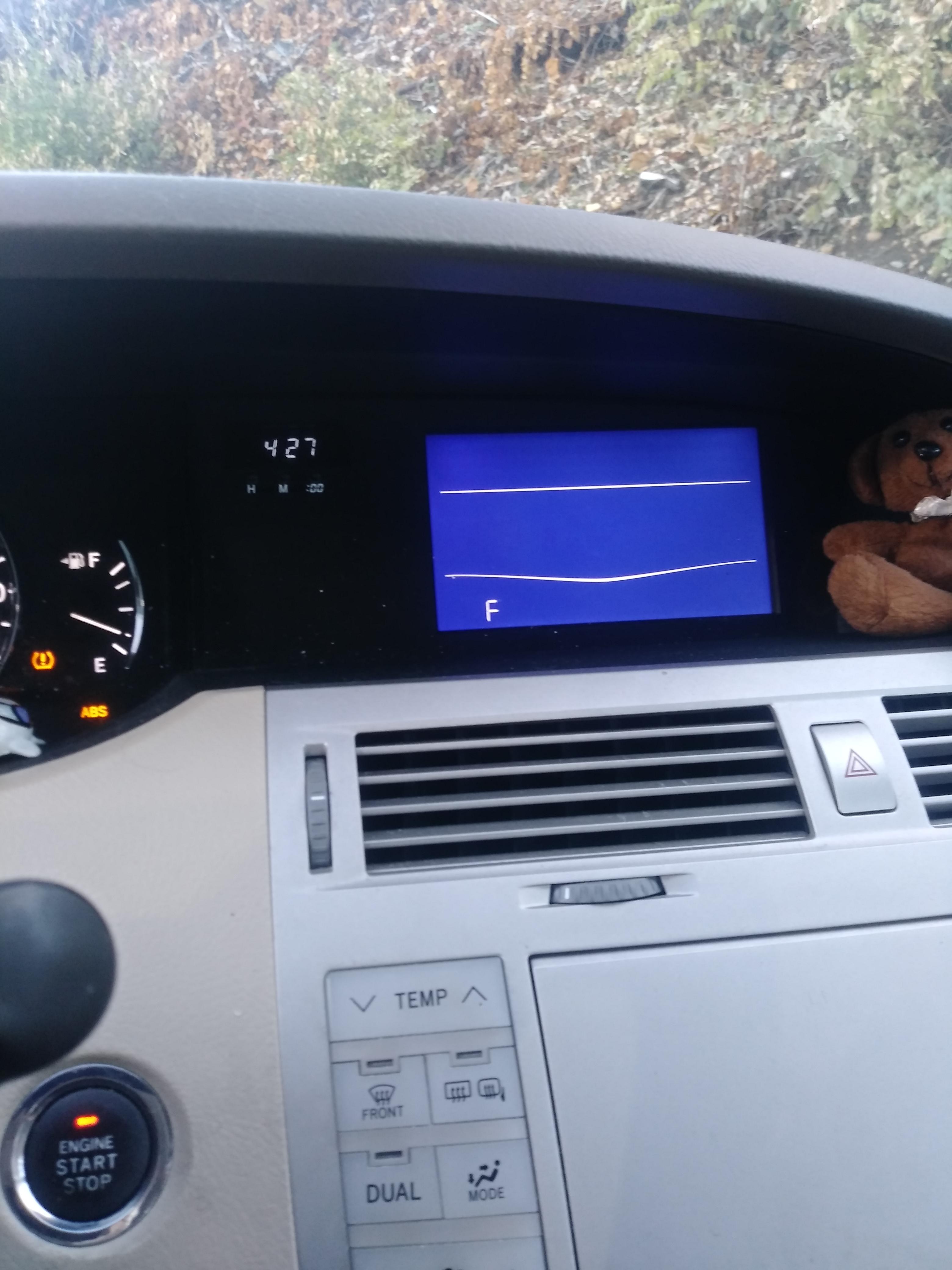 My car battery died and the display decided to show its