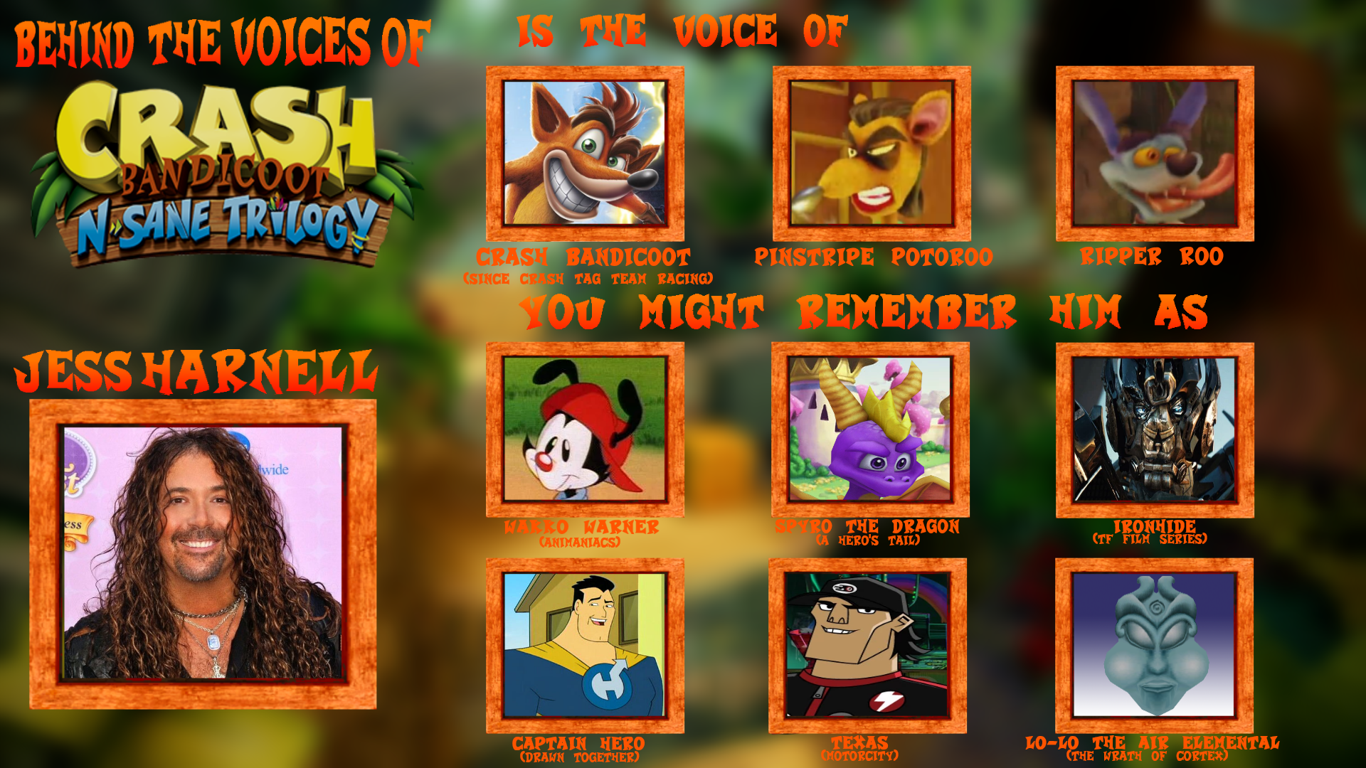 Behind The Voices of Crash Bandicoot N.Sane Trilogy Jess Harnell r